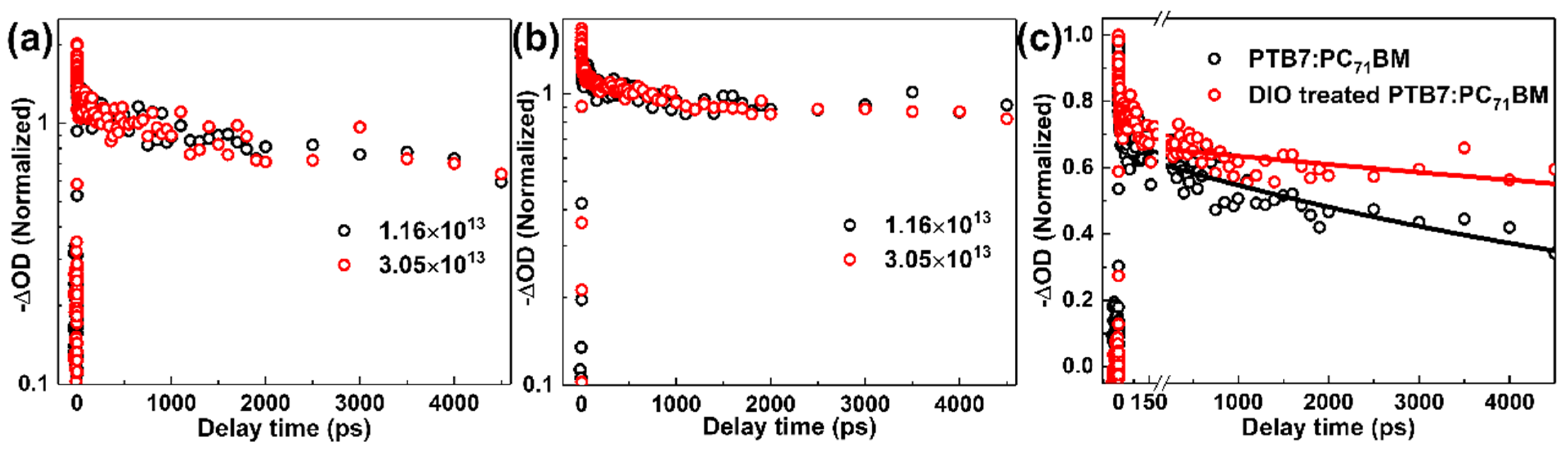Crystals 11 01139 g007 Crystals 11 01139 g007