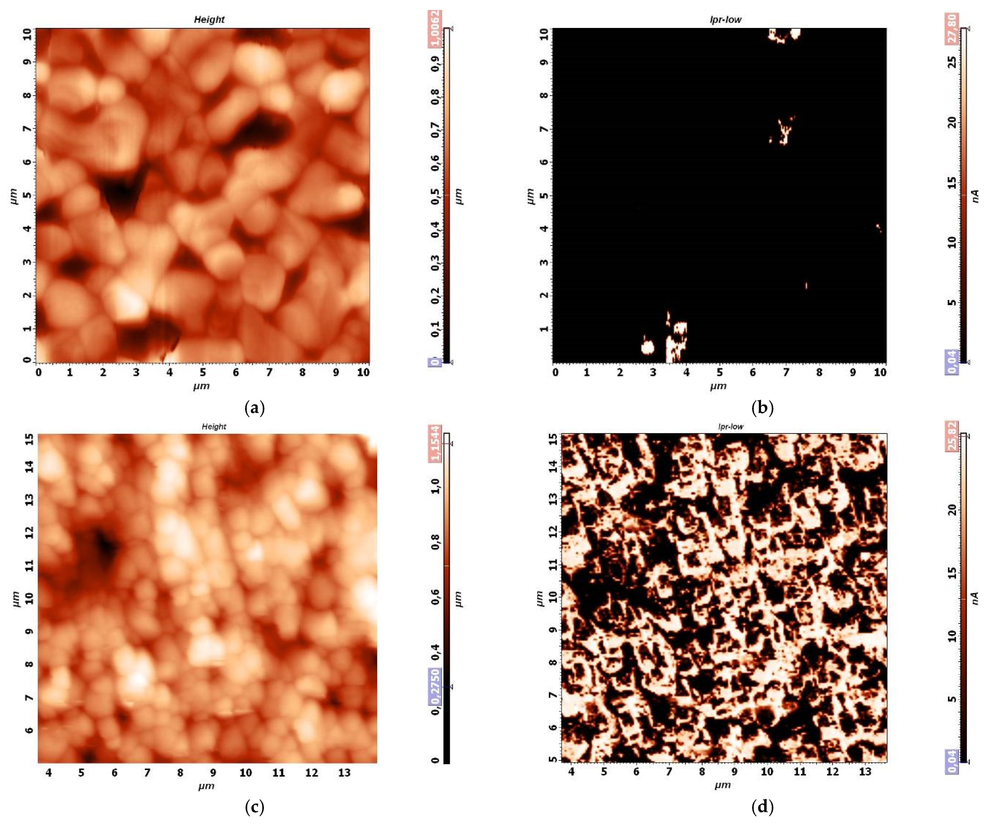 Crystals 11 01143 g003