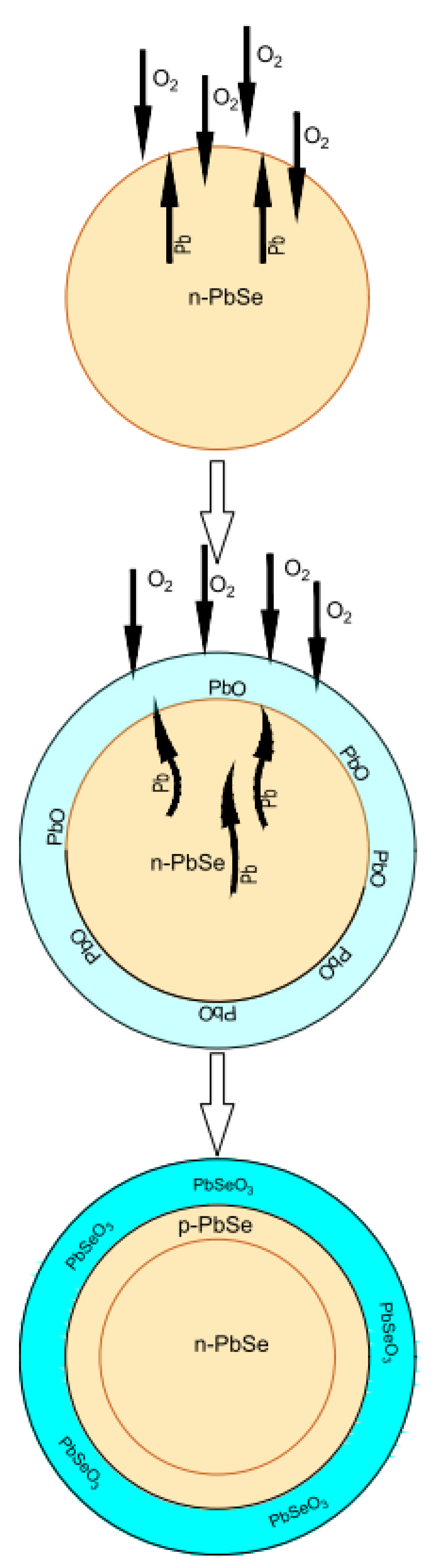 Crystals 11 01143 g004