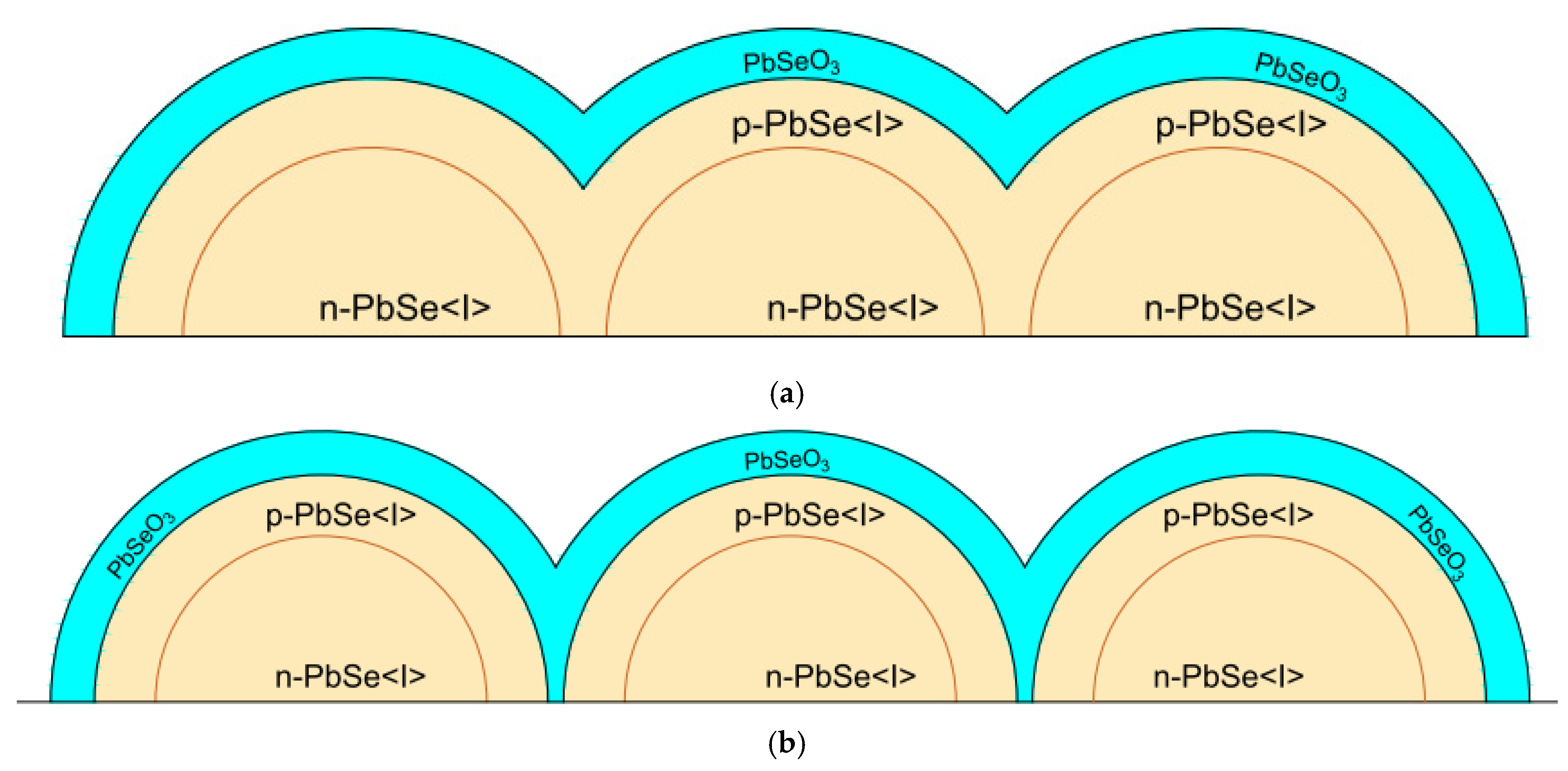 Crystals 11 01143 g007