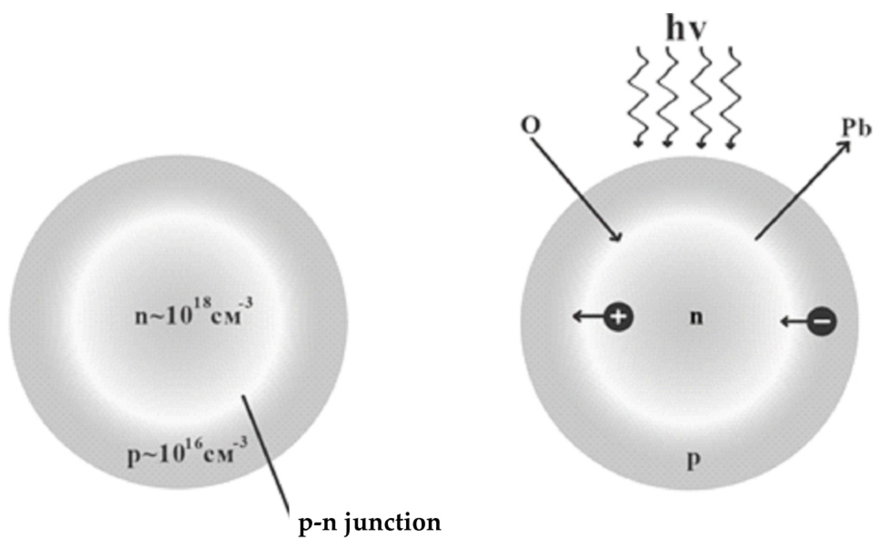 Crystals 11 01143 g008