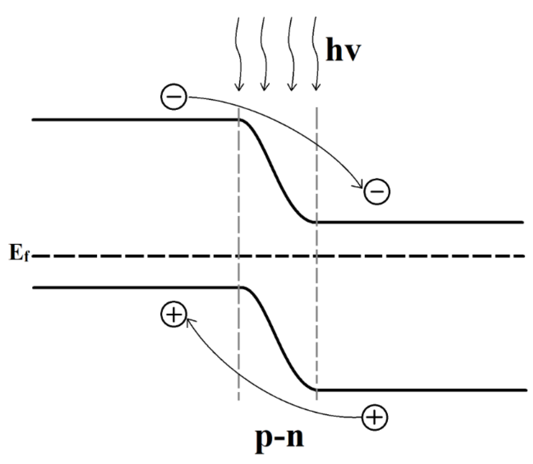 Crystals 11 01143 g009