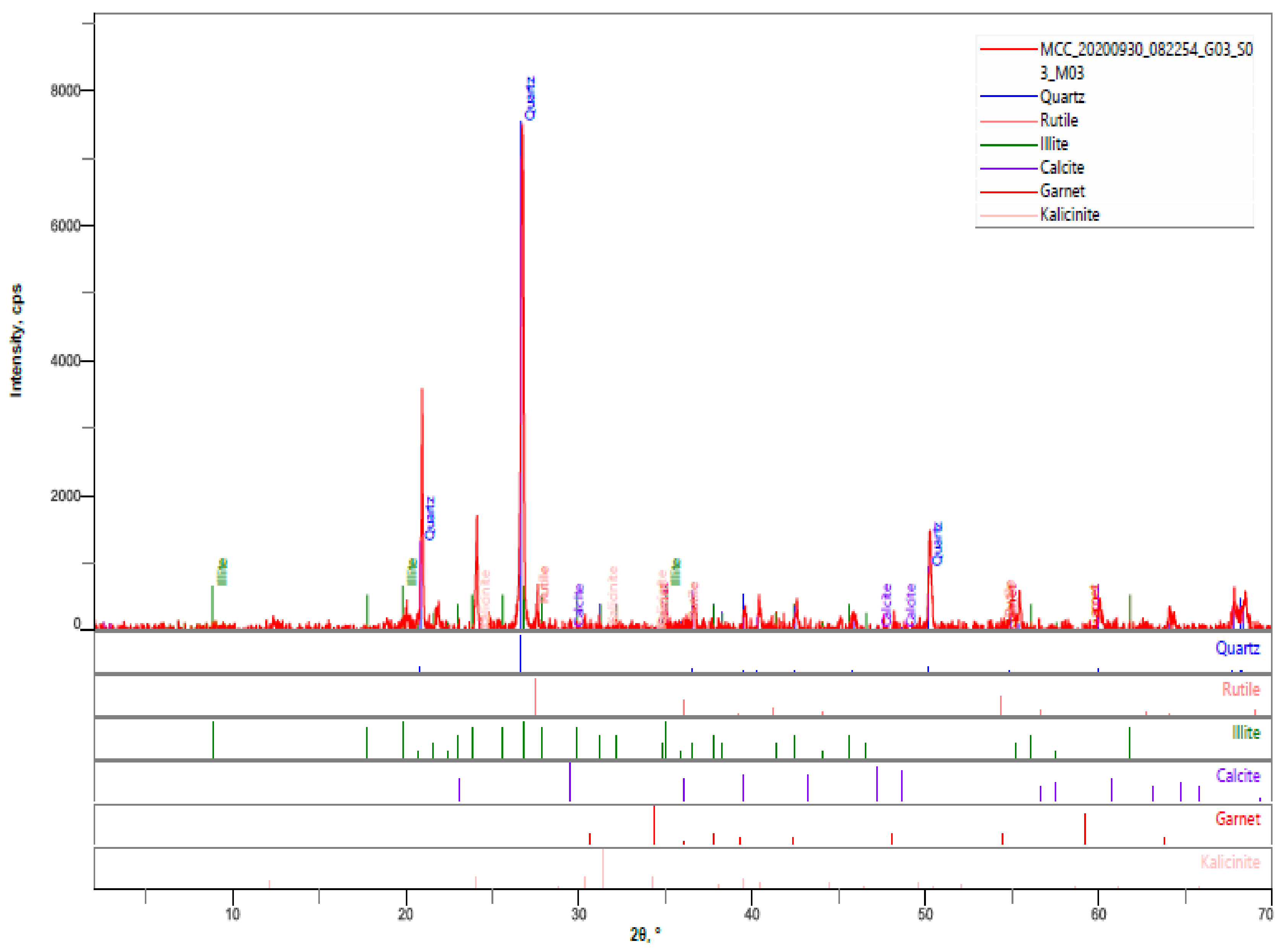 Crystals 11 01152 g004 Crystals 11 01152 g004