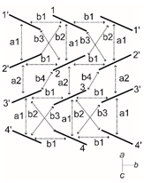 Crystals 11 01154 i001