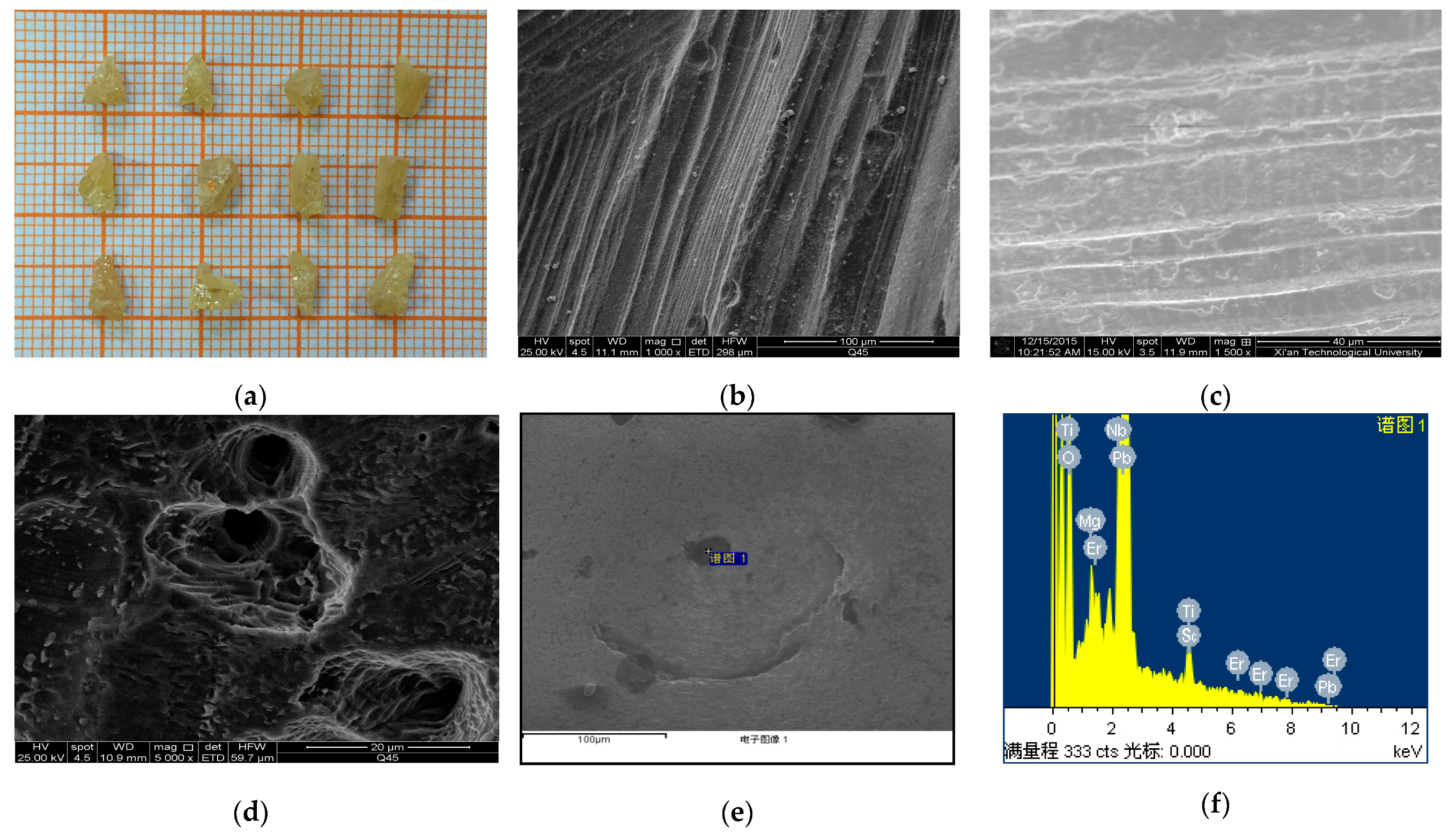 Crystals 11 01155 g001
