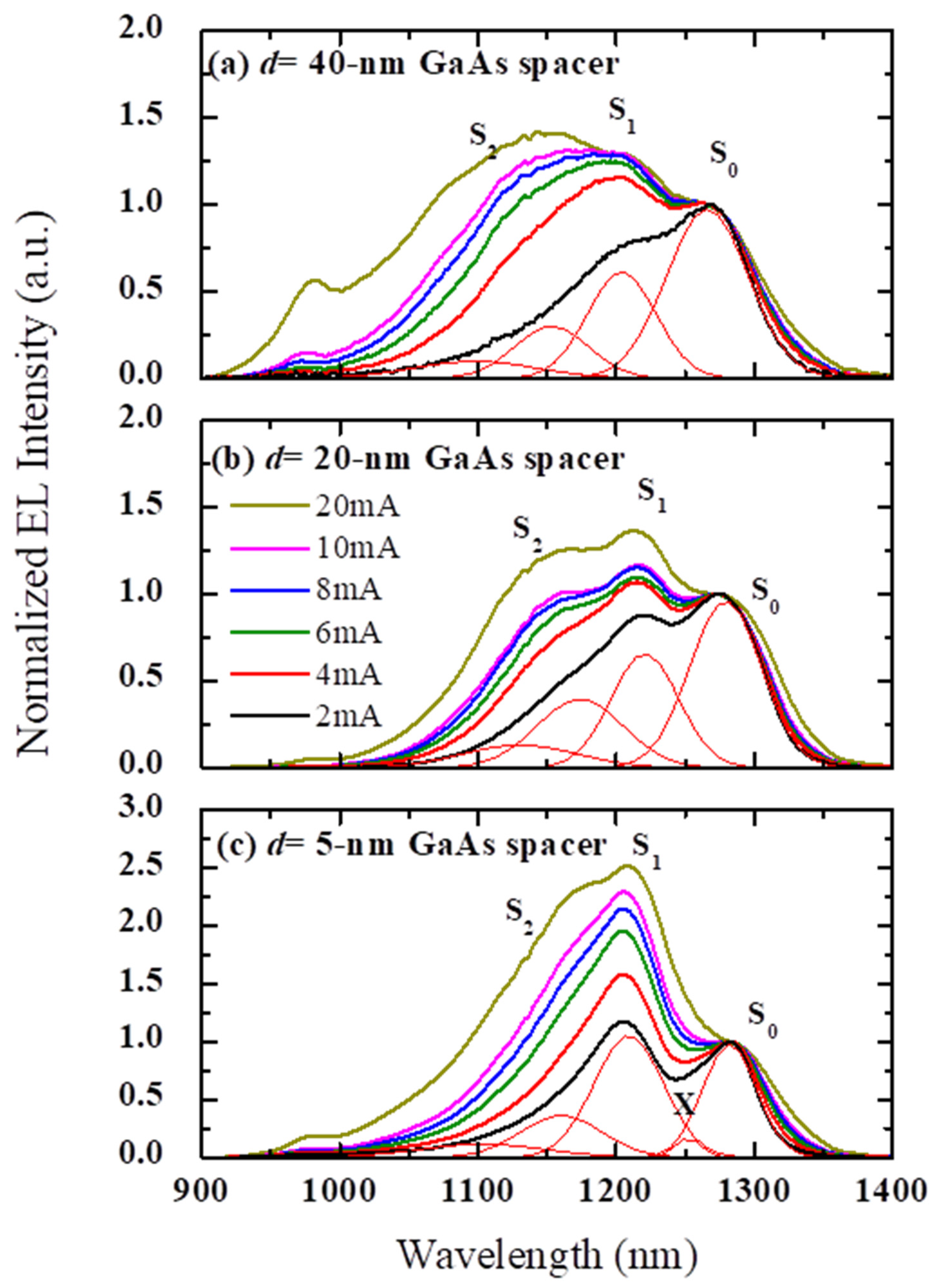 Crystals 11 01159 g004 Crystals 11 01159 g004