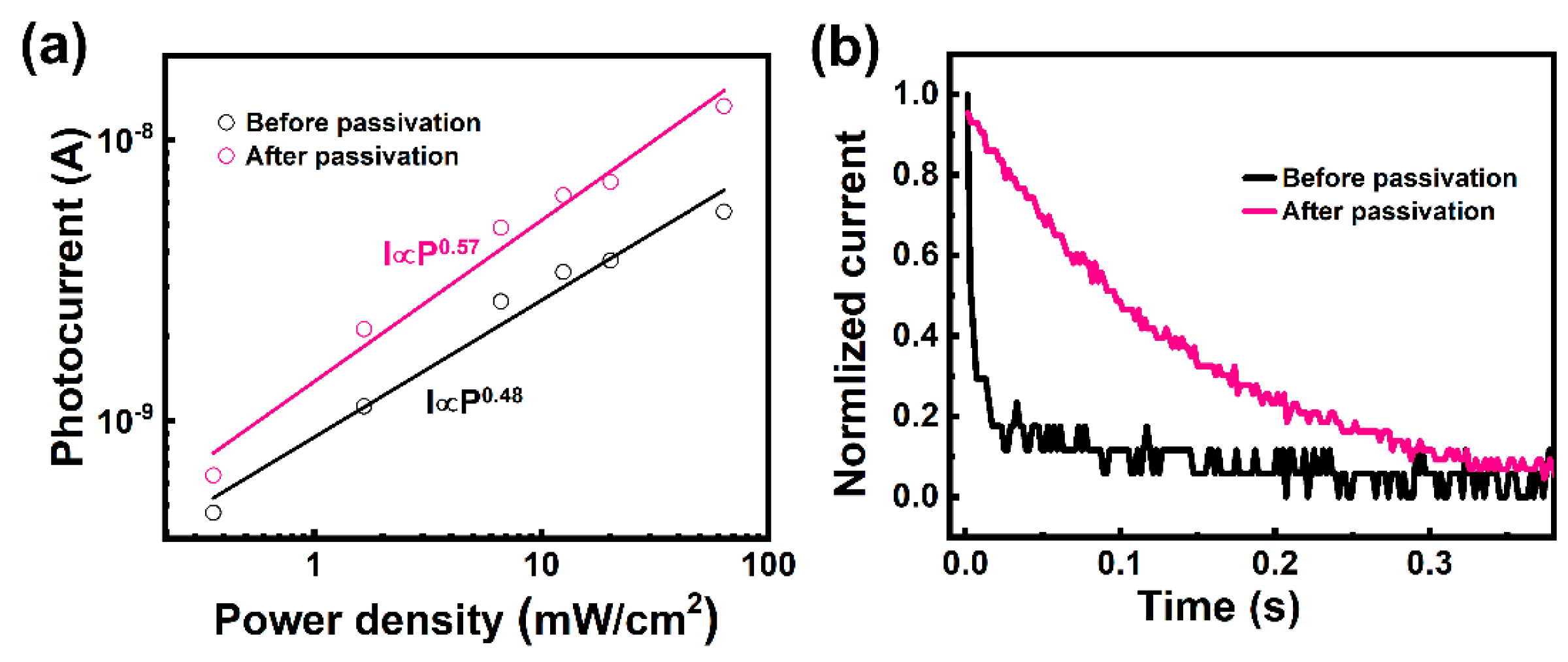 Crystals 11 01160 g002