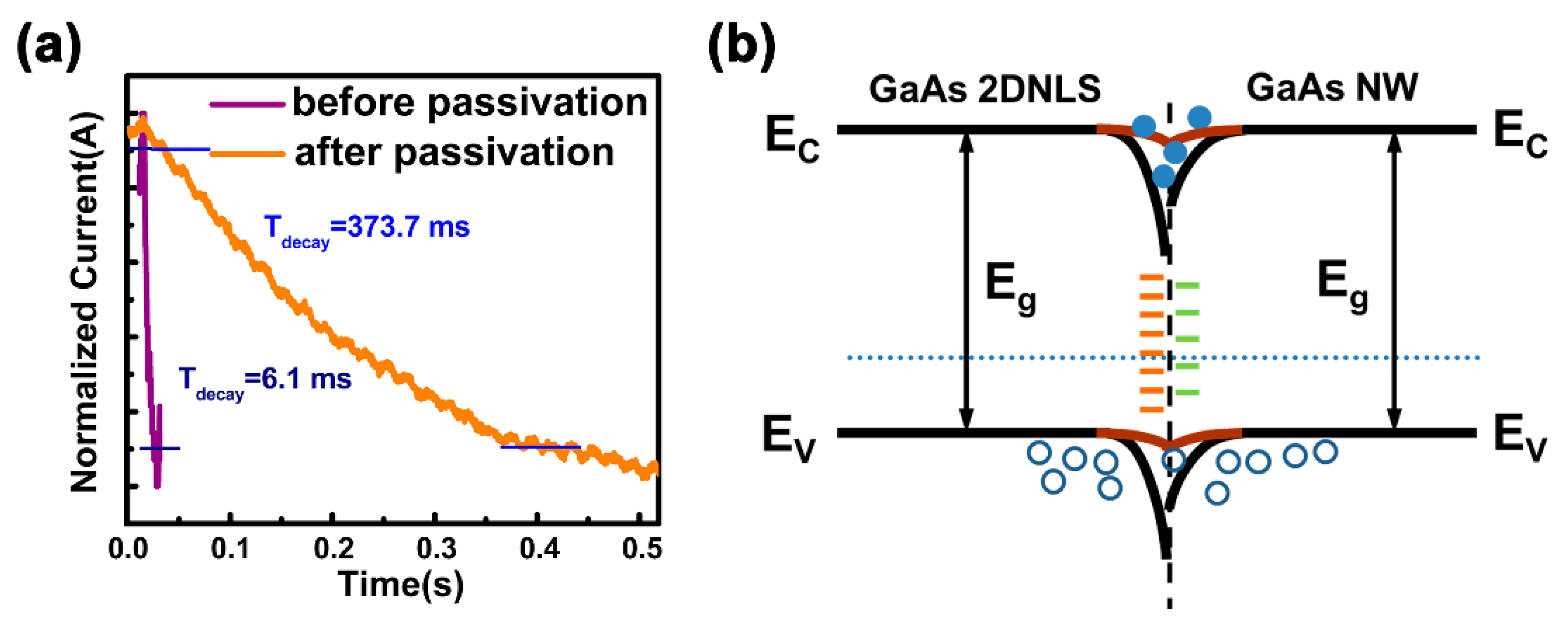Crystals 11 01160 g005