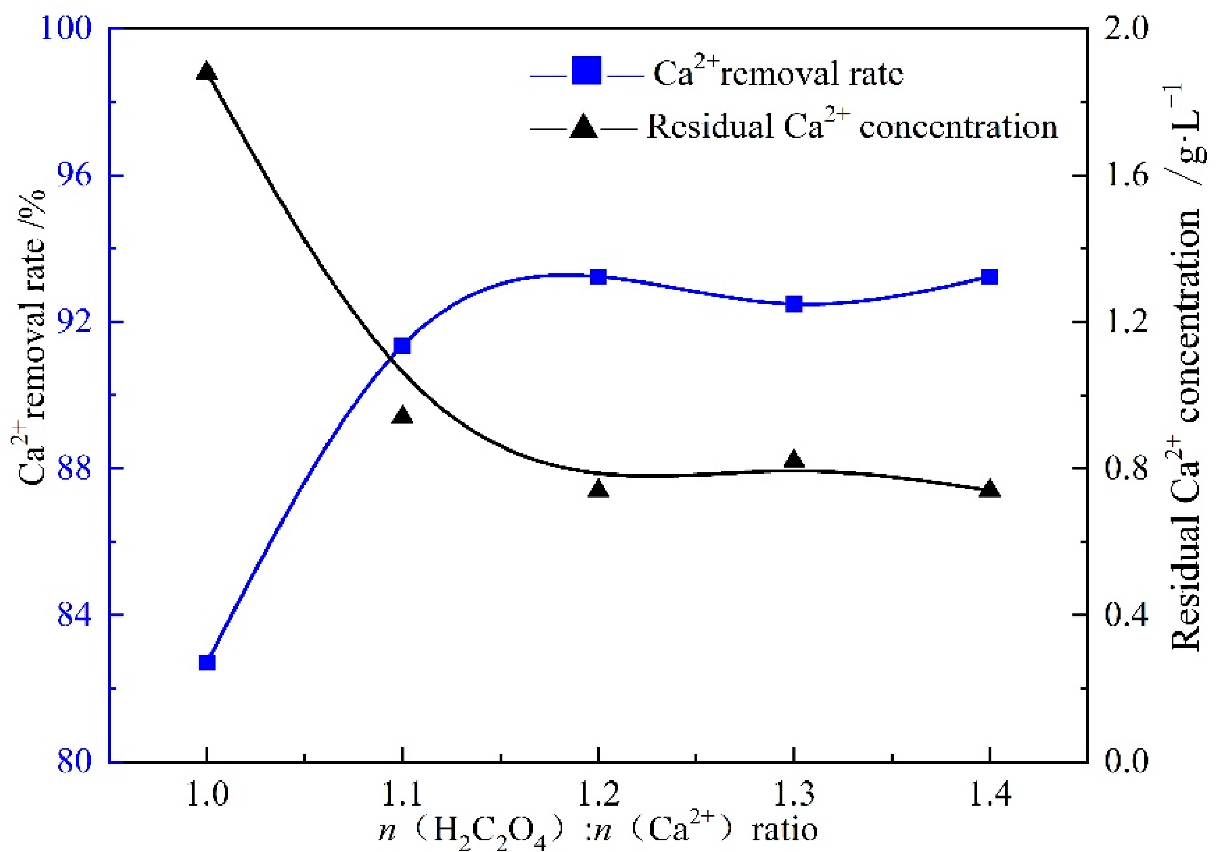 Crystals 11 01163 g003