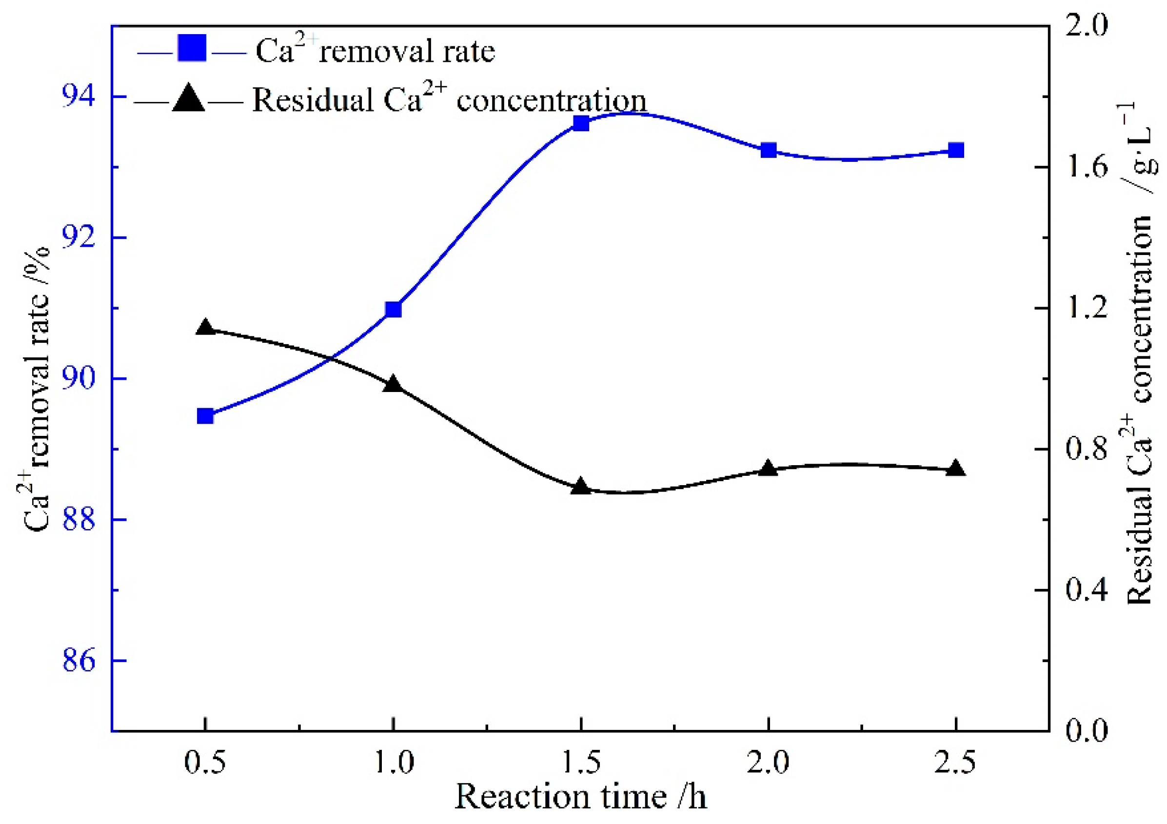 Crystals 11 01163 g004