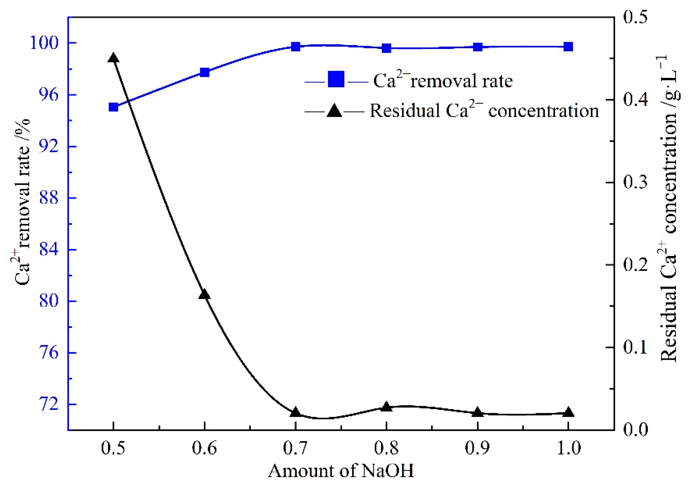 Crystals 11 01163 g006