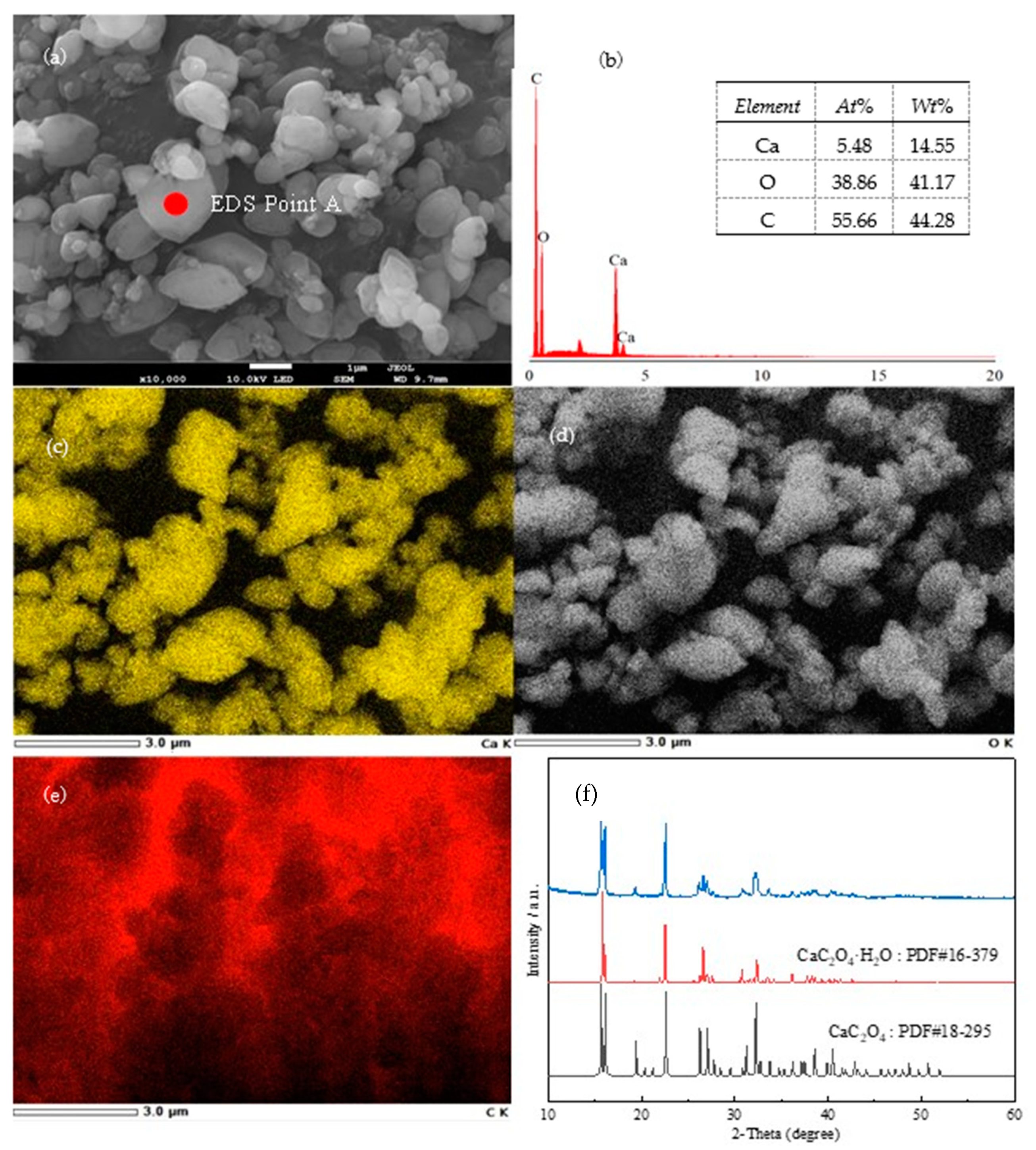 Crystals 11 01163 g007