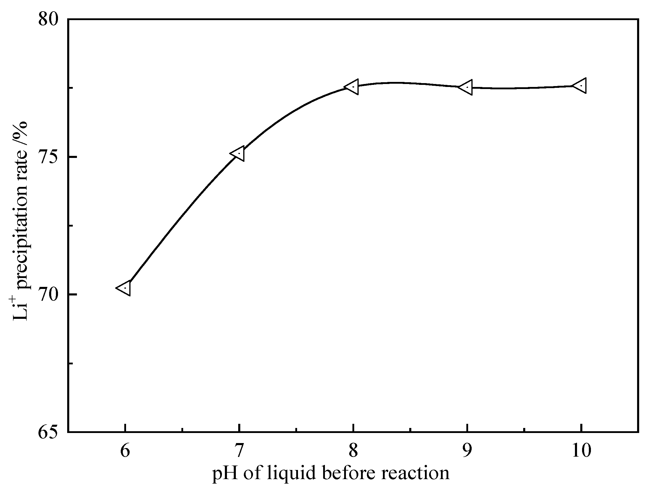 Crystals 11 01163 g008