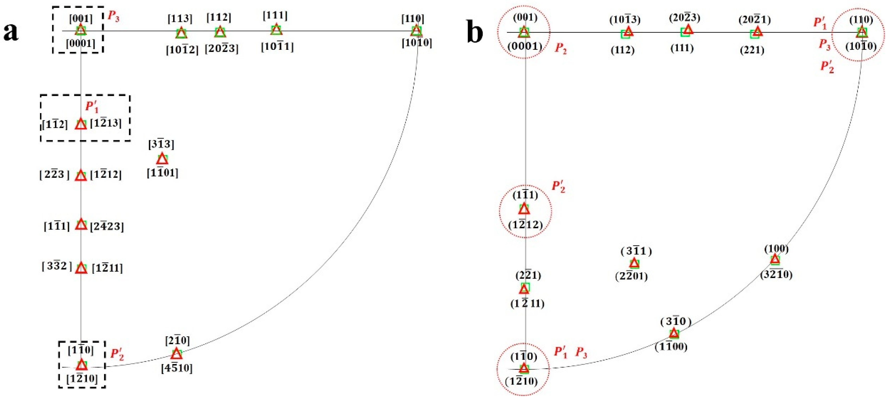 Crystals 11 01164 g006
