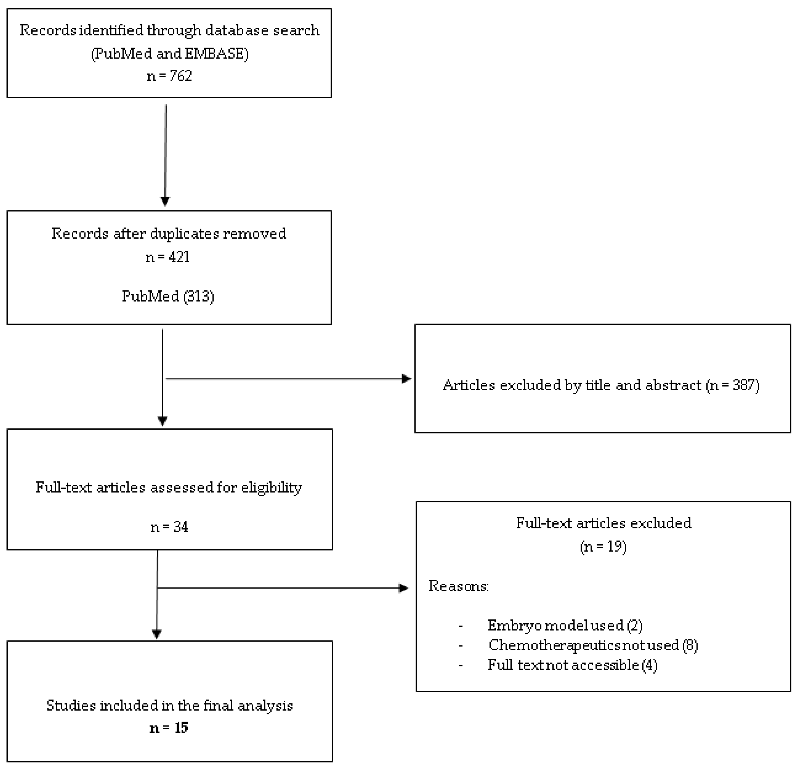 Crystals 11 01169 g001
