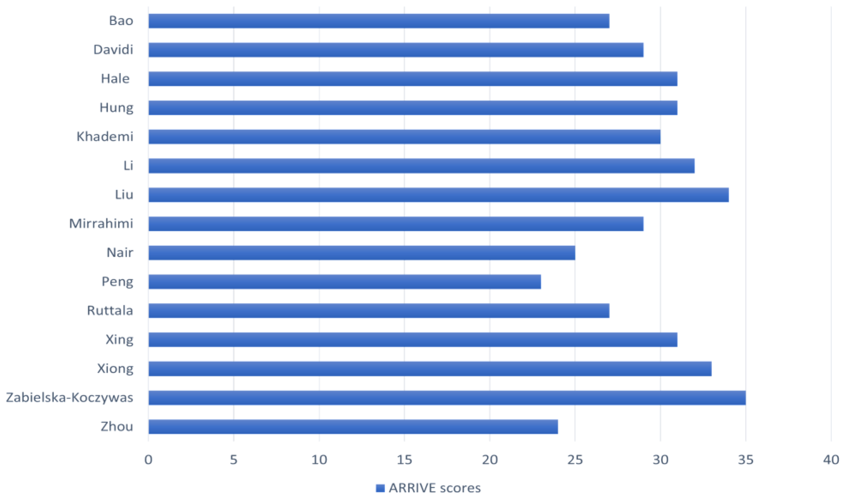 Crystals 11 01169 g002
