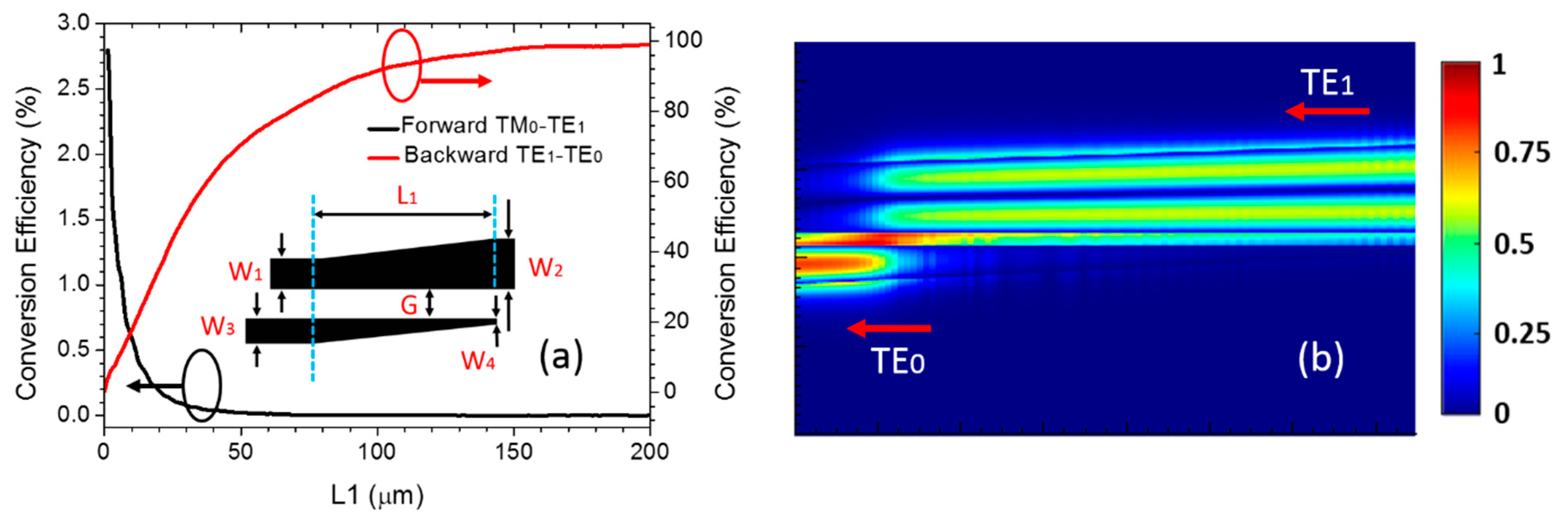 Crystals 11 01170 g008