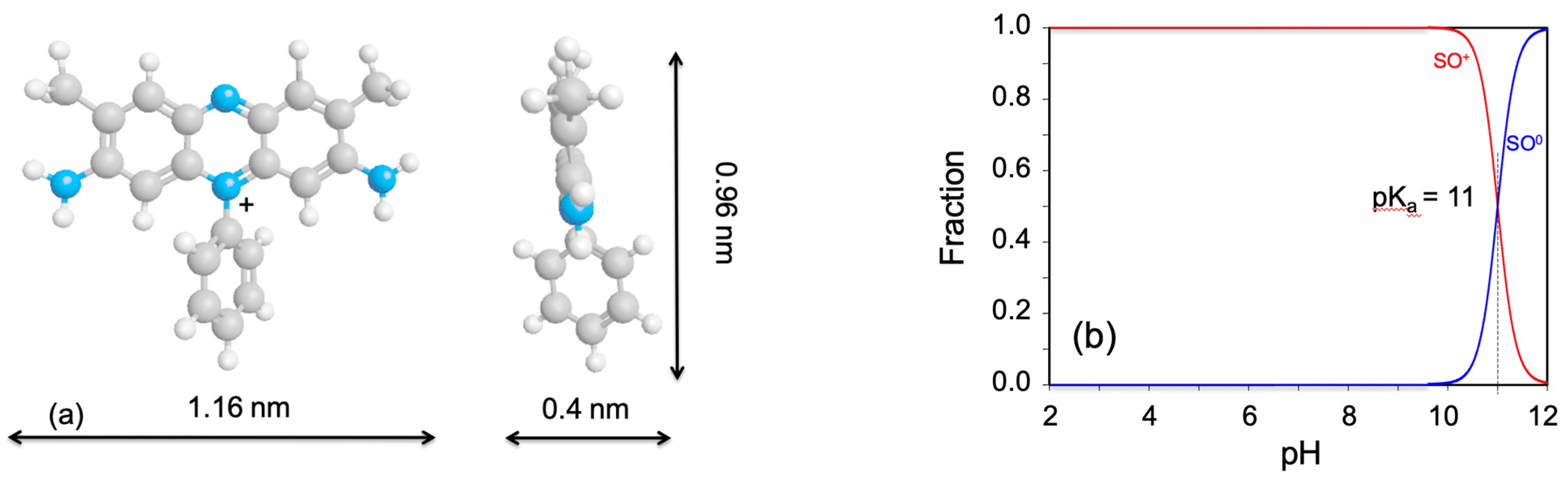 Crystals 11 01181 g002