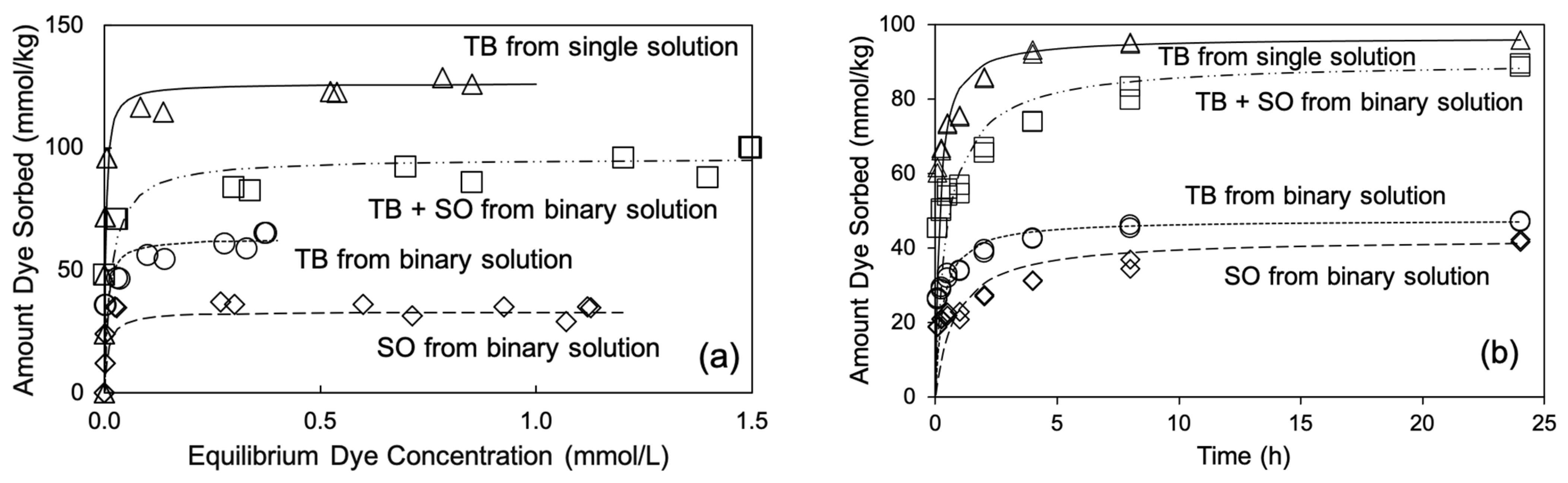 Crystals 11 01181 g003