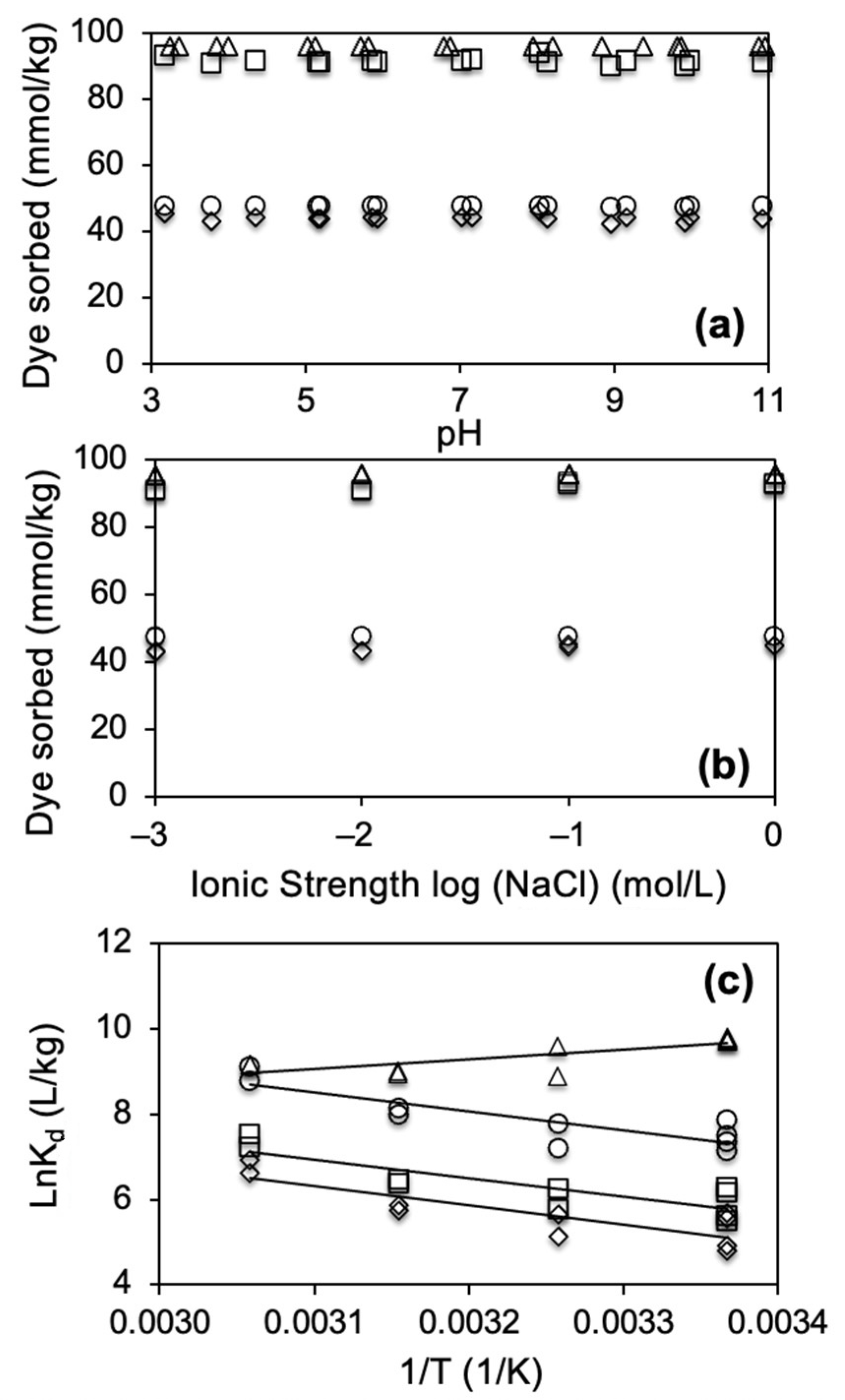 Crystals 11 01181 g004