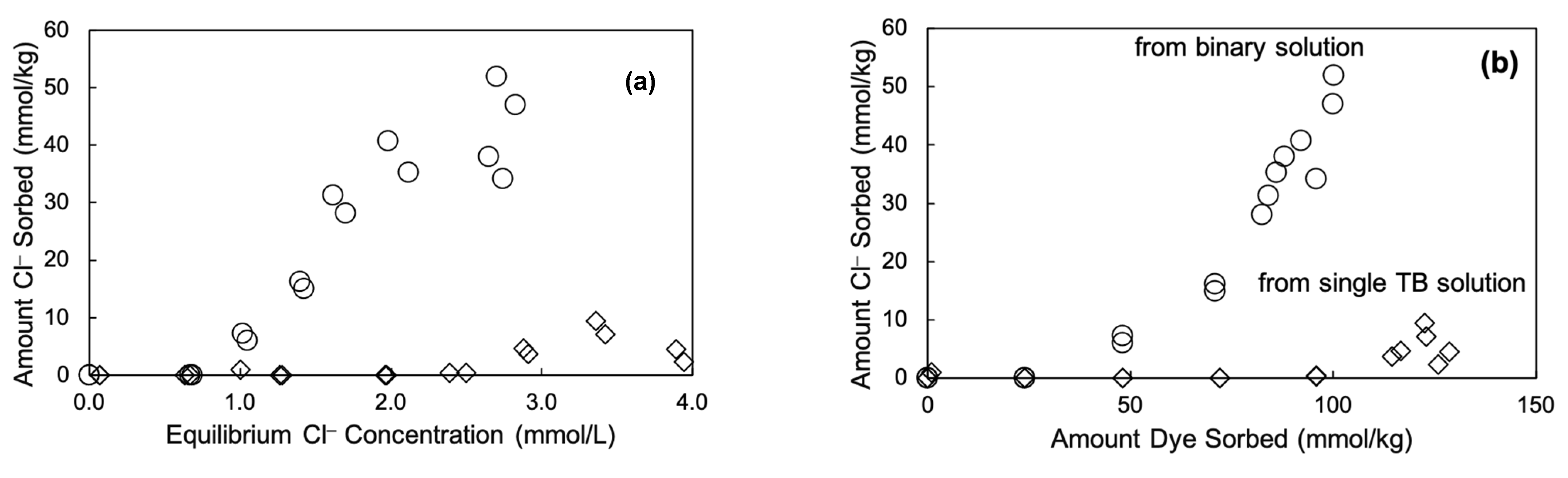 Crystals 11 01181 g007