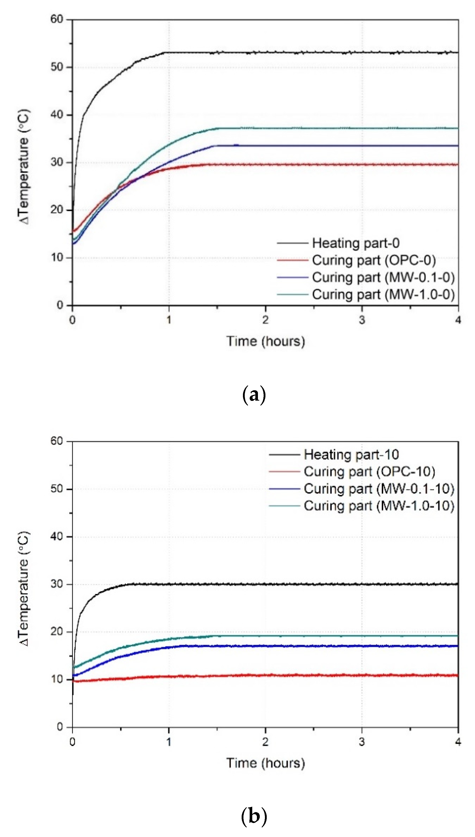 Crystals 11 01182 g006a