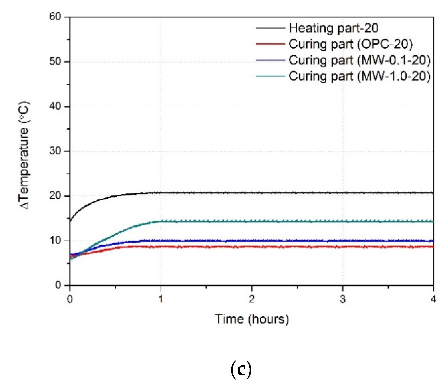 Crystals 11 01182 g006b
