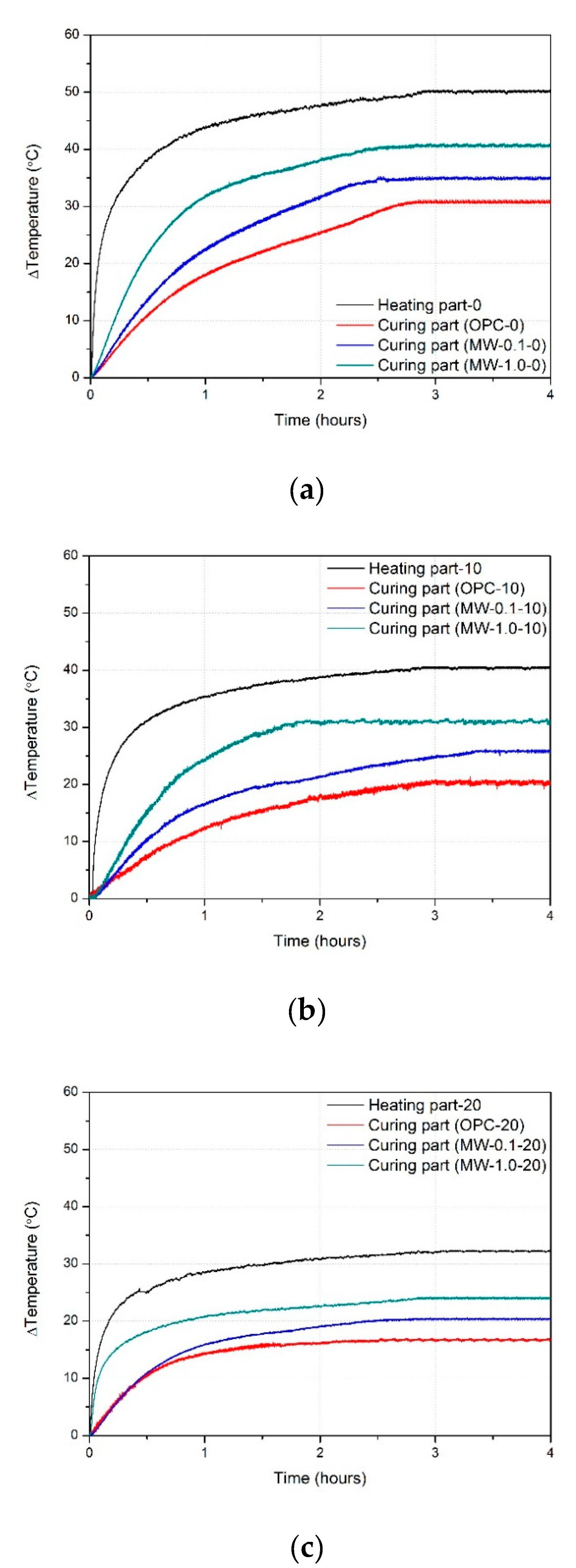 Crystals 11 01182 g007