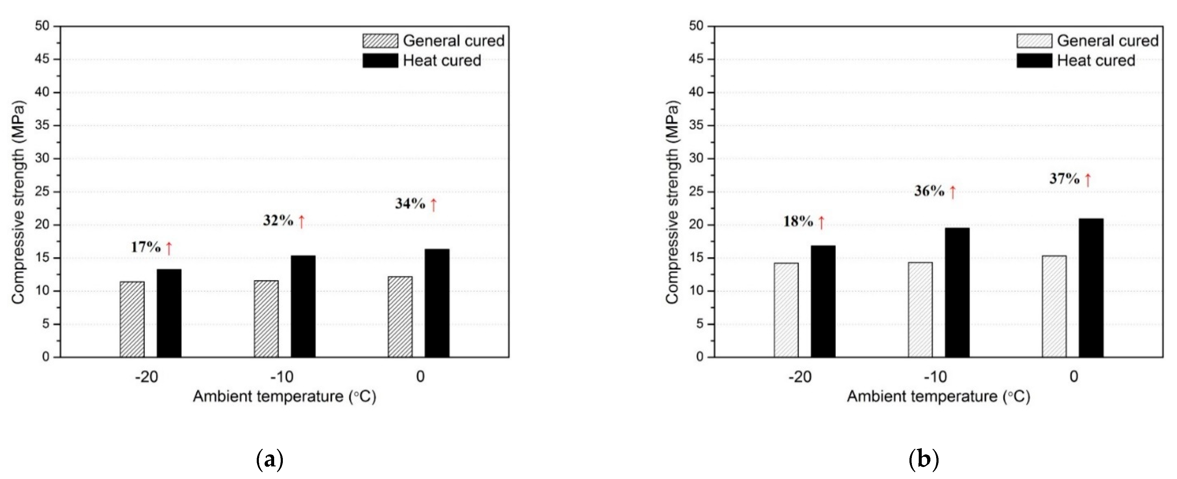 Crystals 11 01182 g008