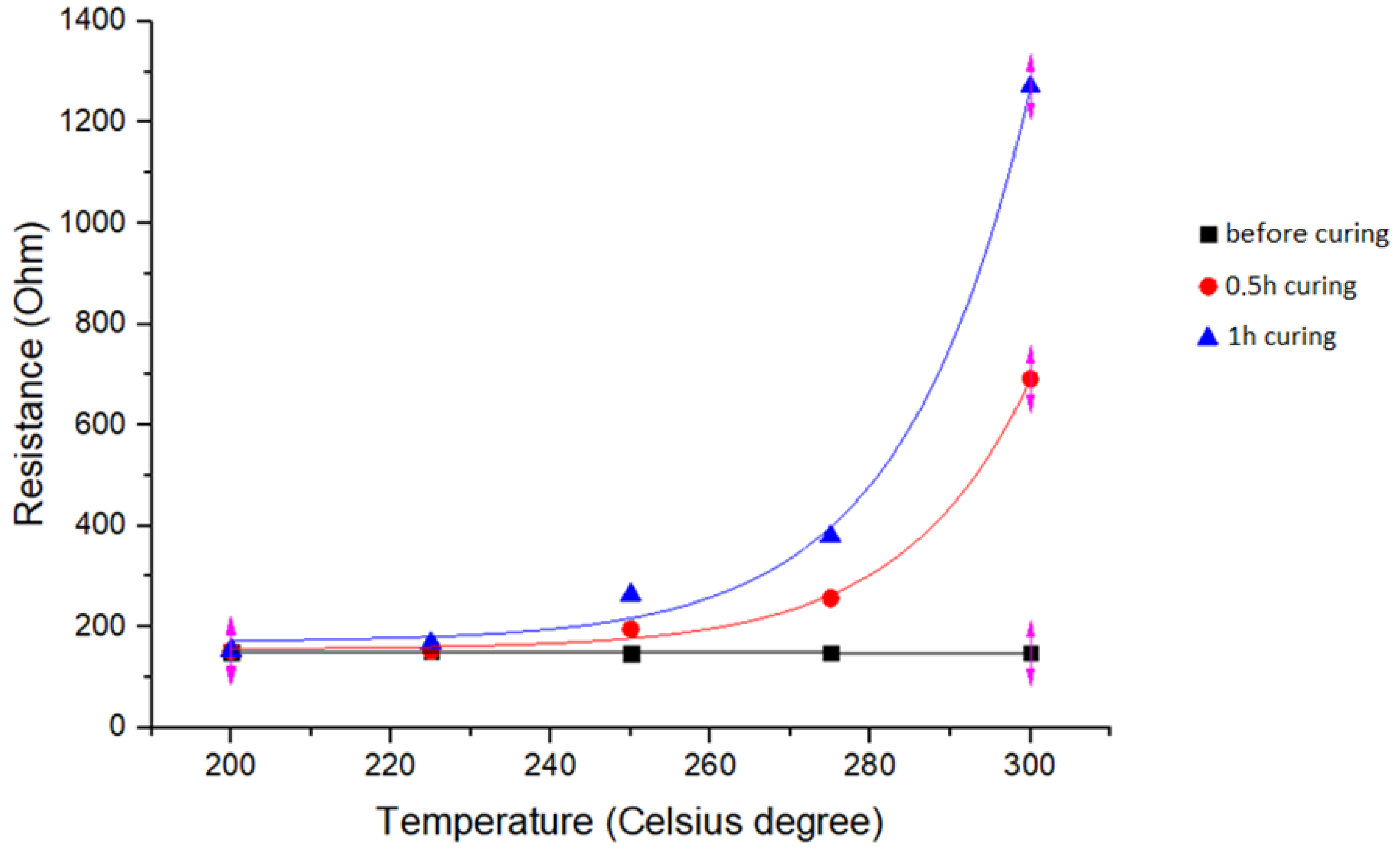 Crystals 11 01184 g002