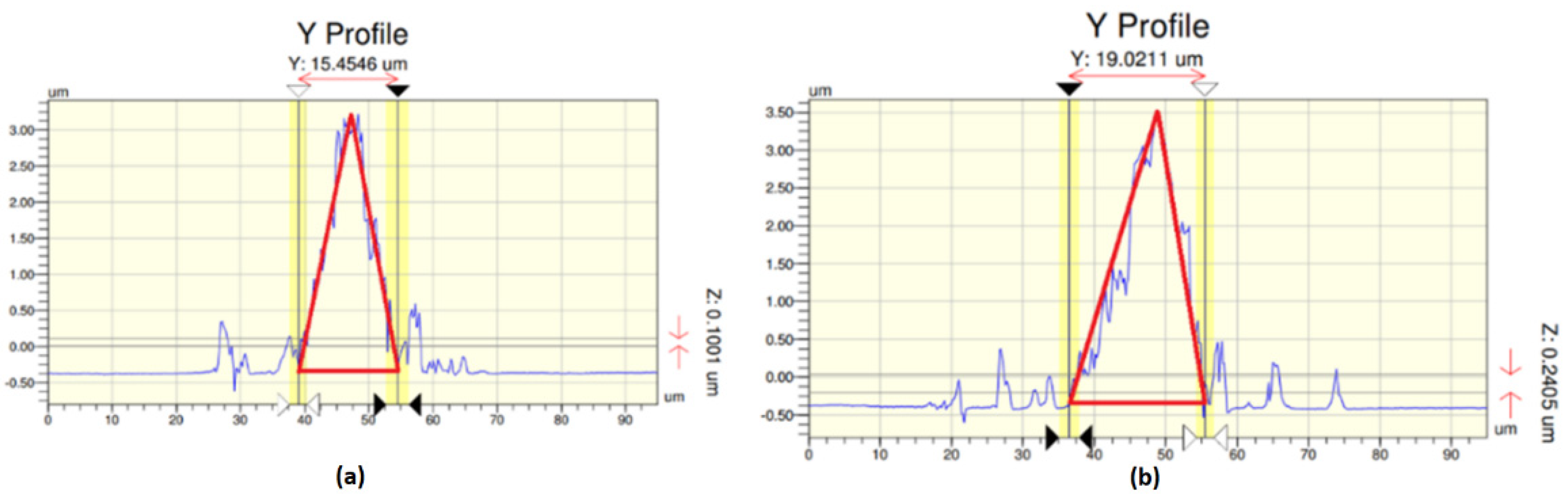 Crystals 11 01184 g004