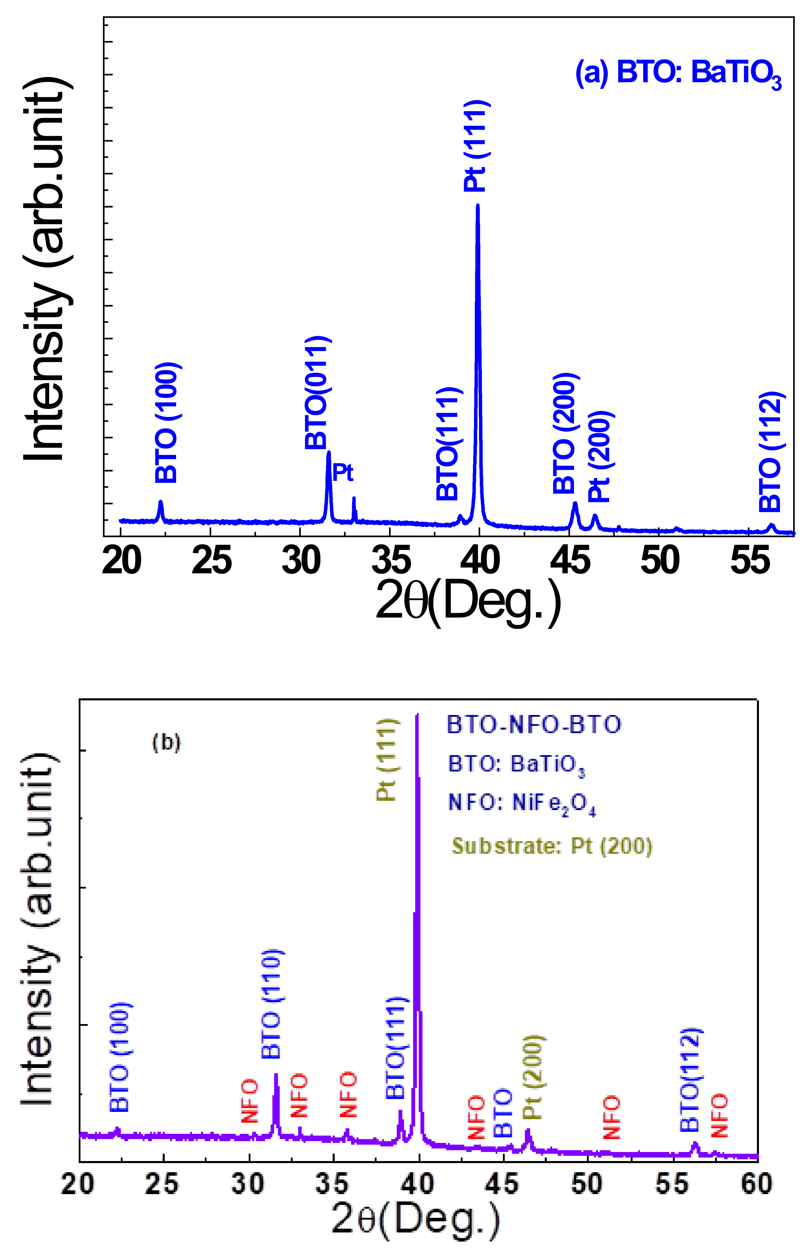 Crystals 11 01192 g001 Crystals 11 01192 g001