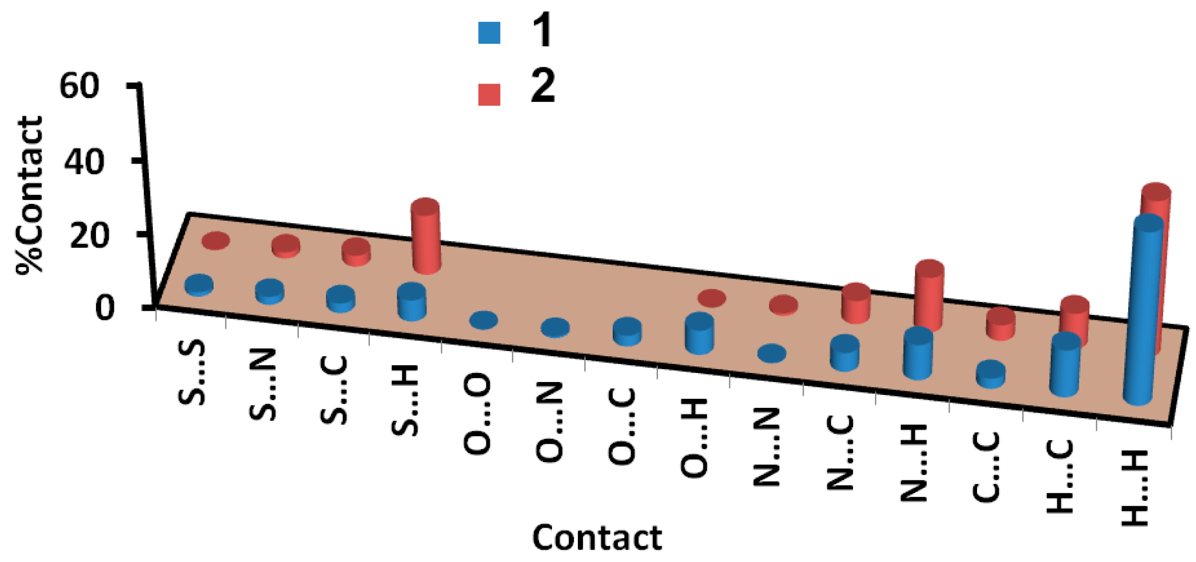 Crystals 11 01195 g003