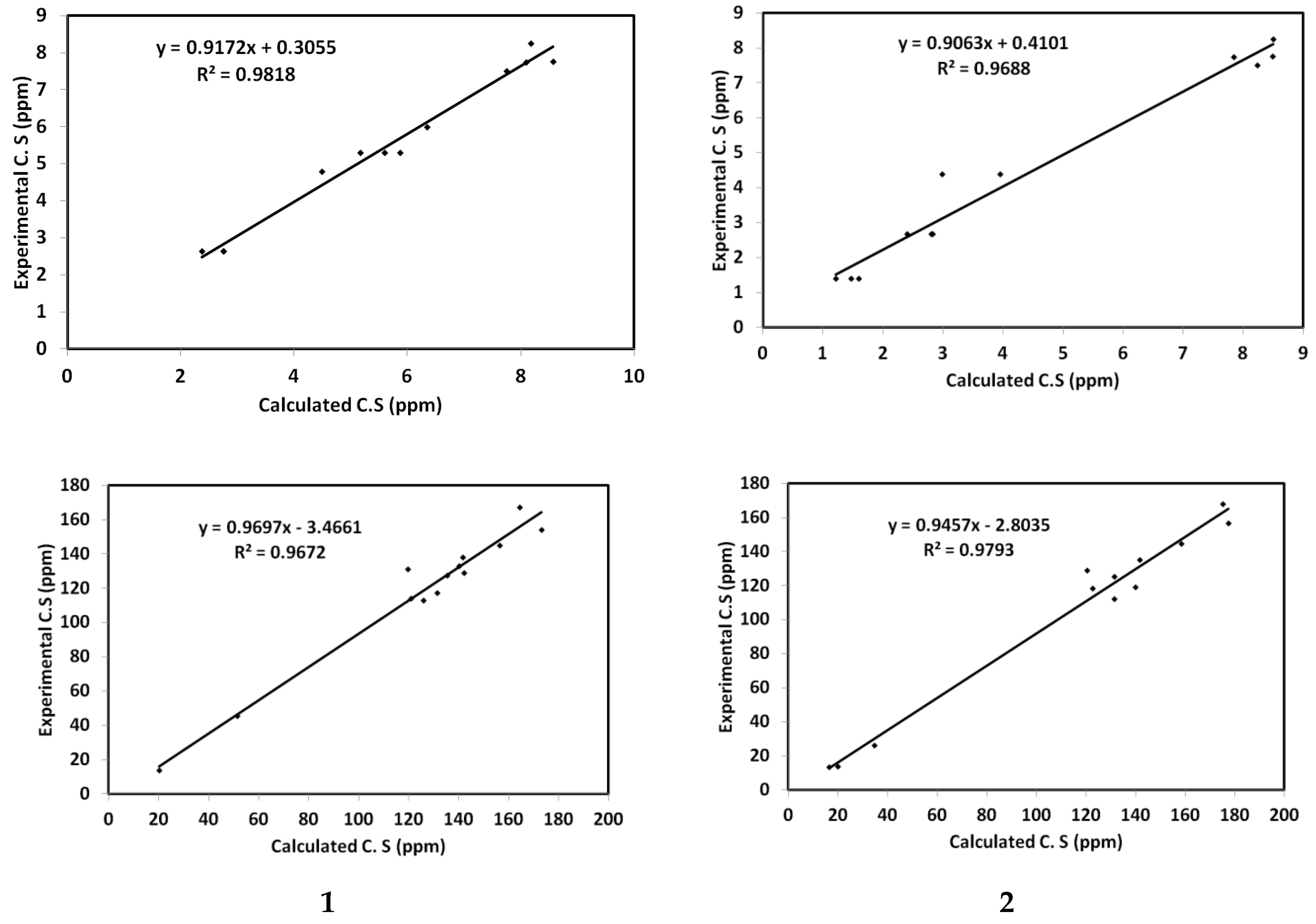 Crystals 11 01195 g007b