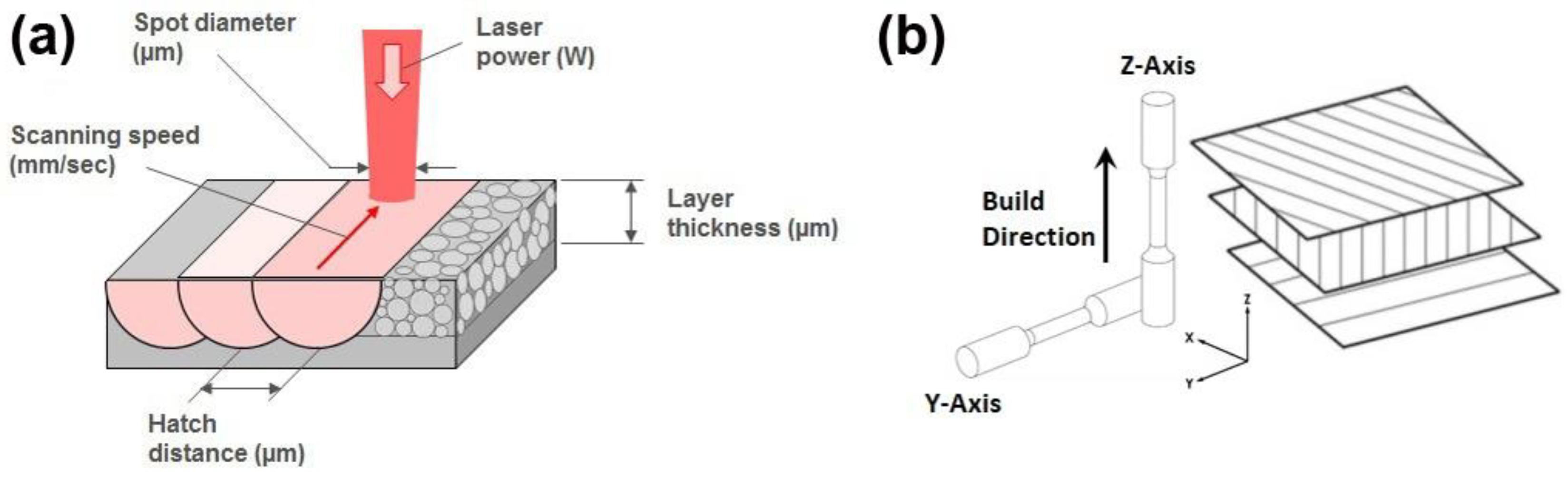 Crystals 11 01196 g001