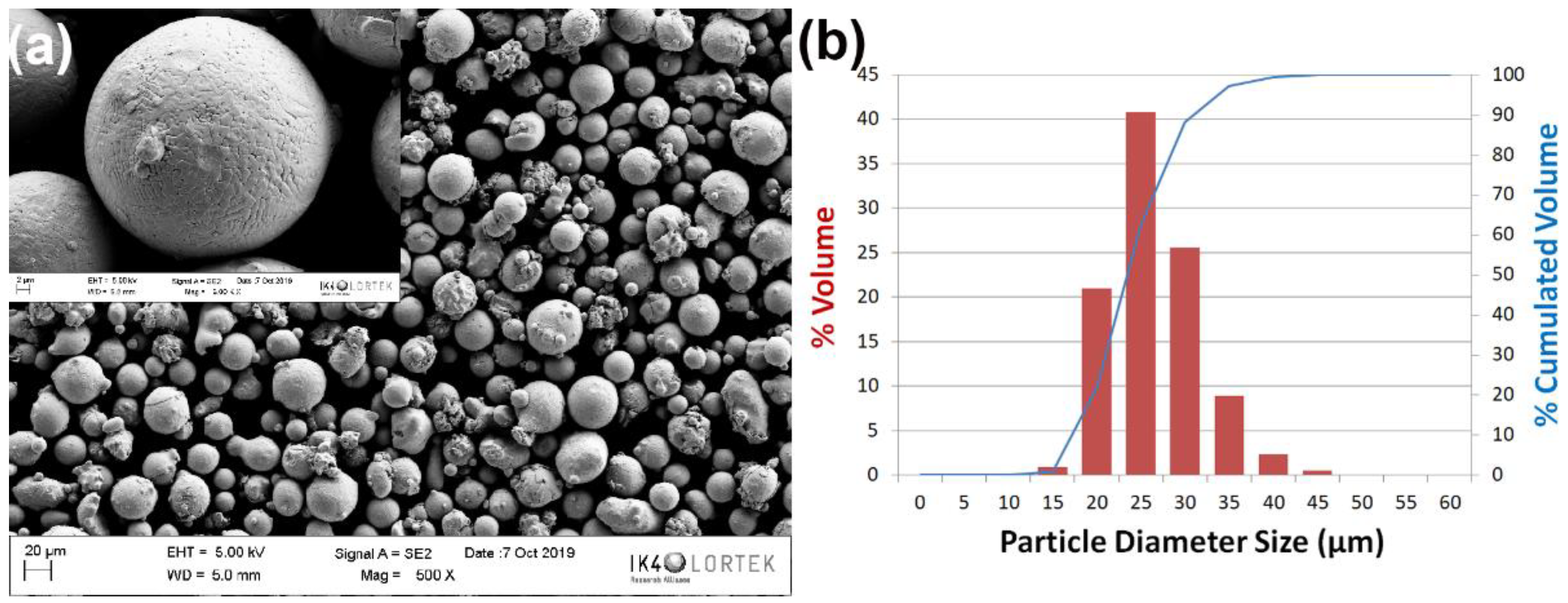Crystals 11 01196 g004