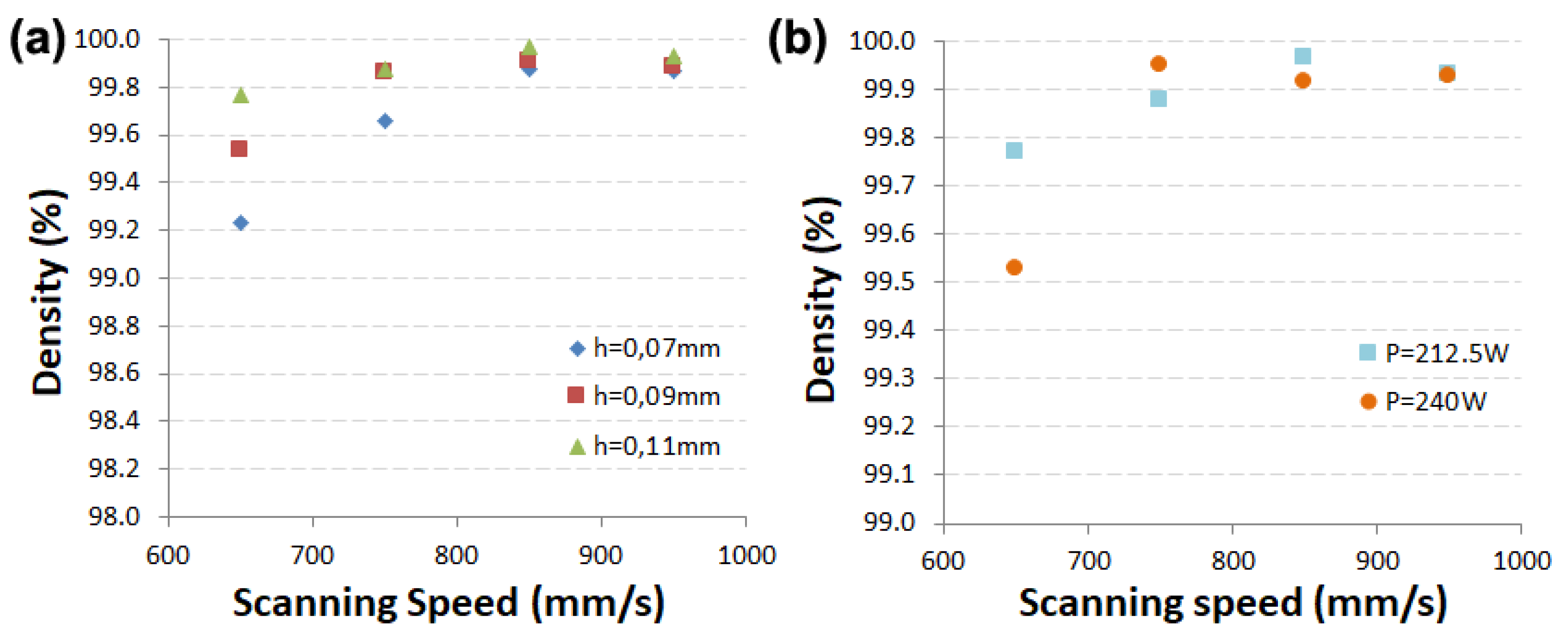 Crystals 11 01196 g006