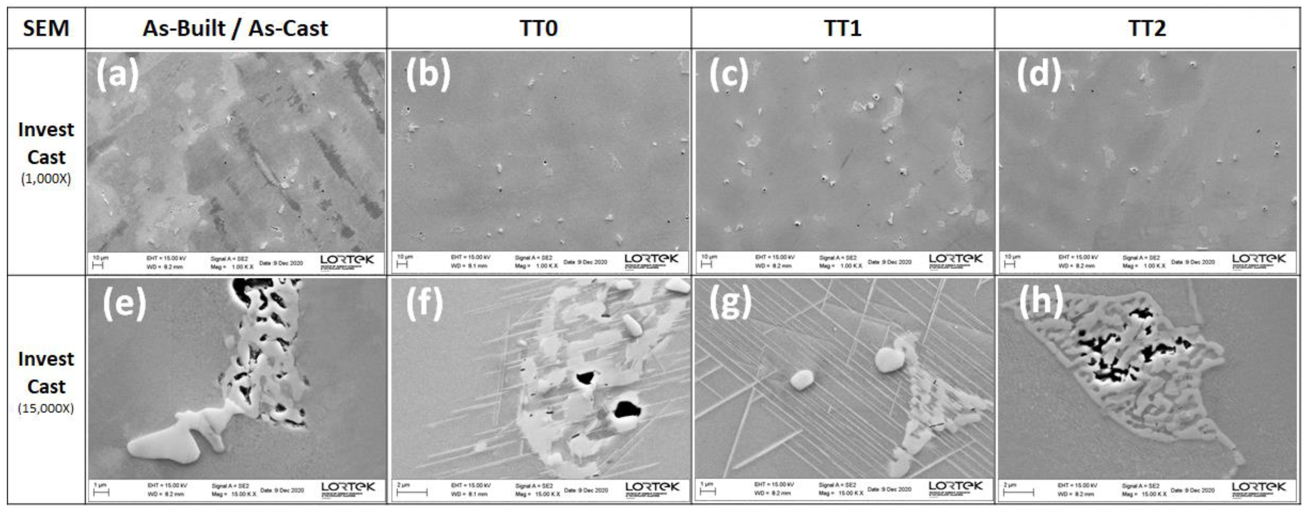Crystals 11 01196 g010