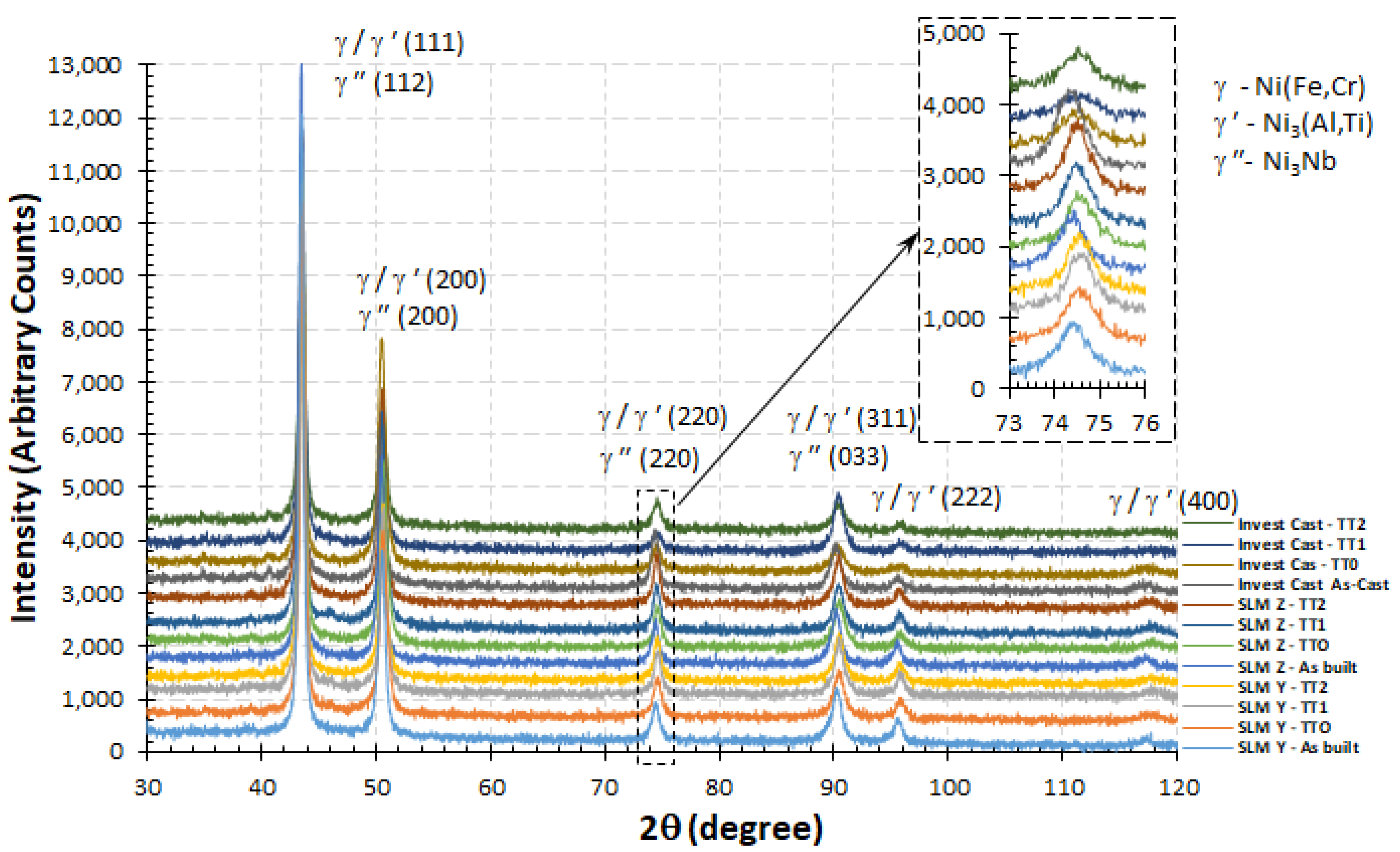 Crystals 11 01196 g015