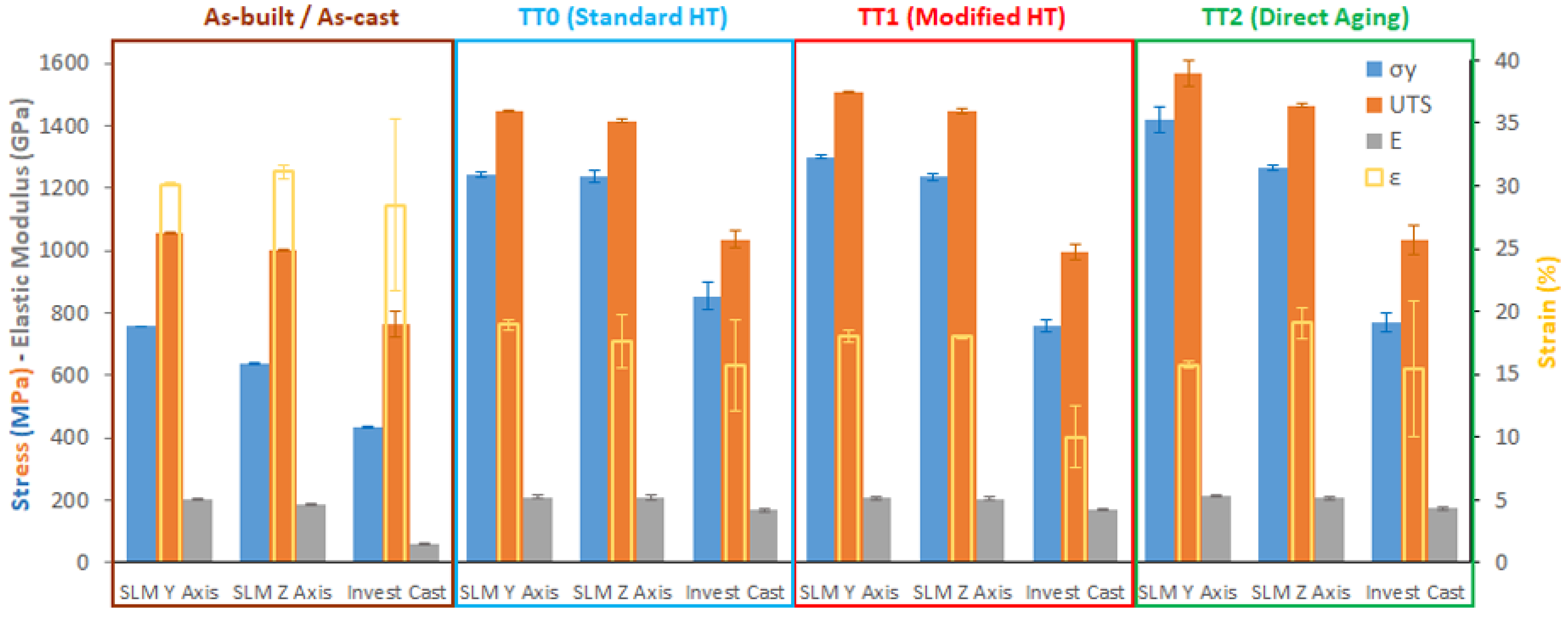 Crystals 11 01196 g017