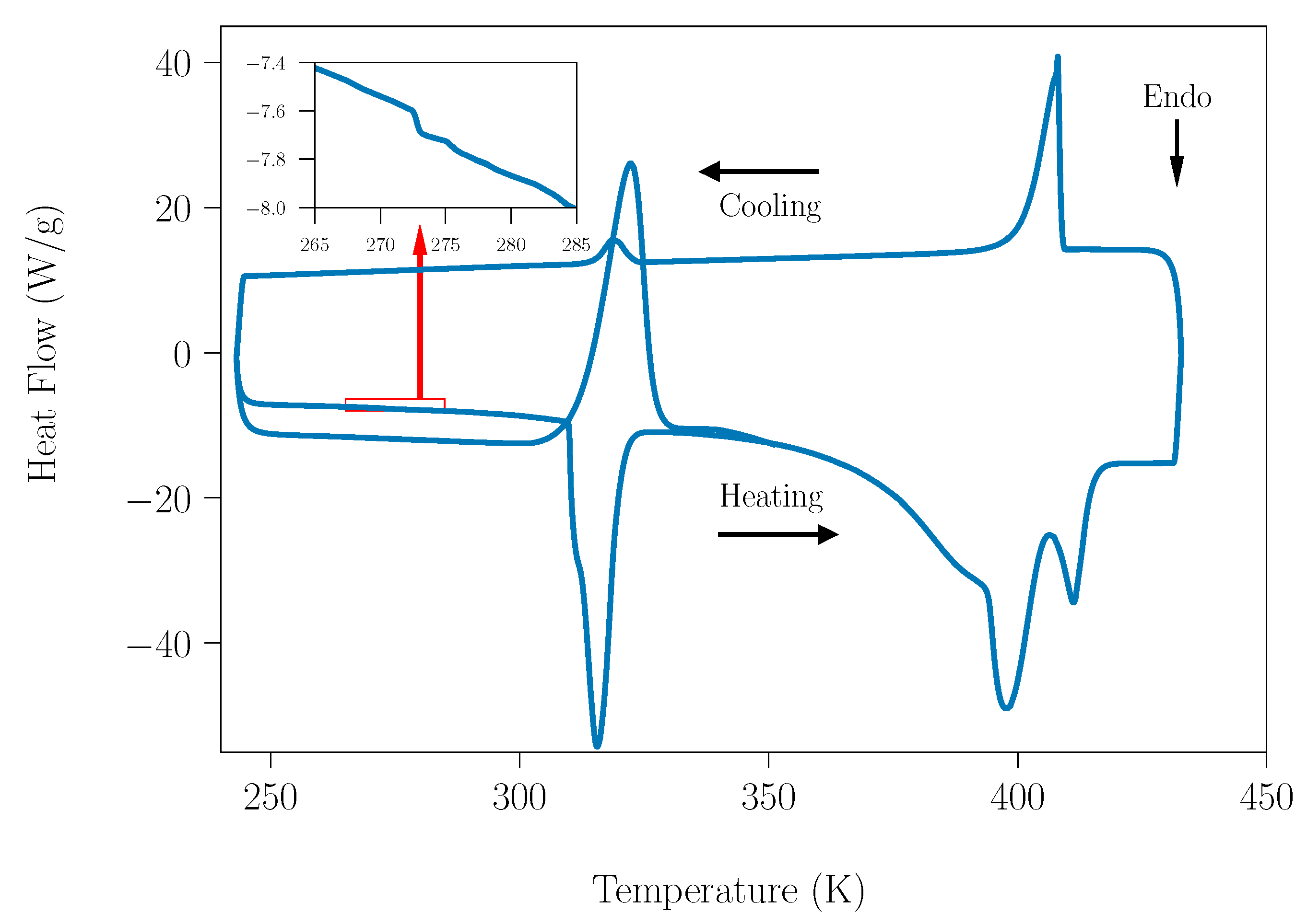Crystals 11 01200 g001