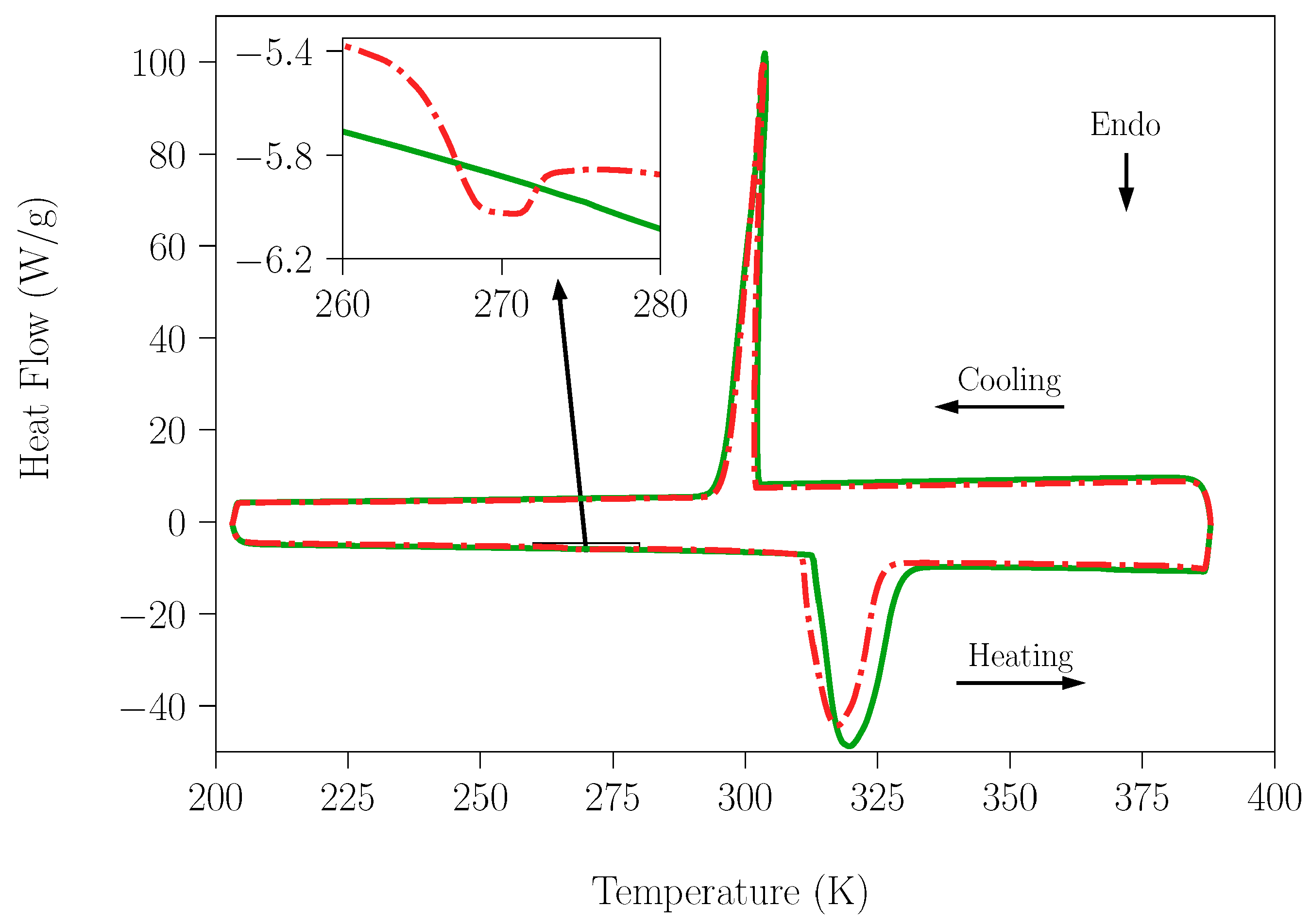 Crystals 11 01200 g002