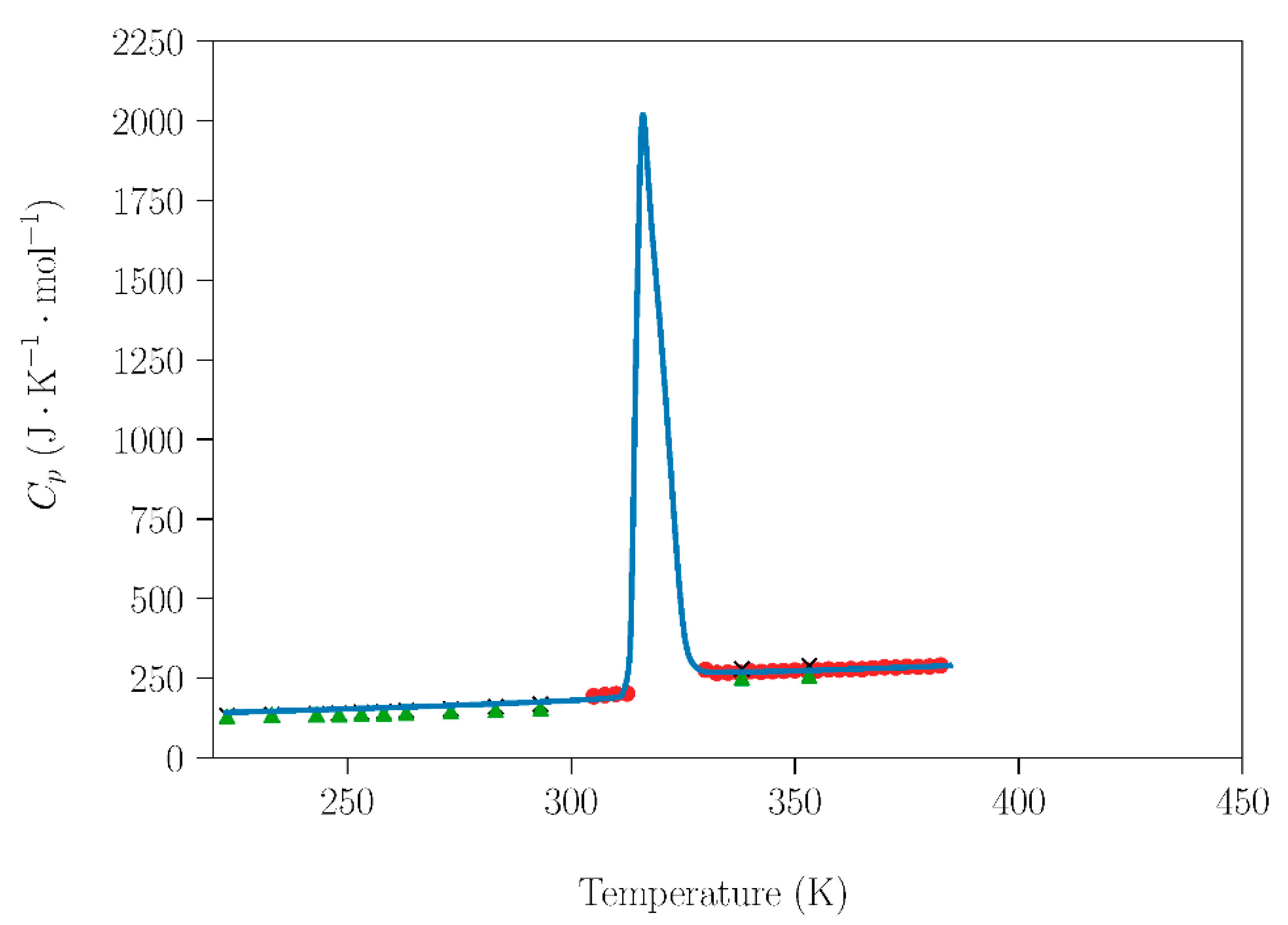 Crystals 11 01200 g004