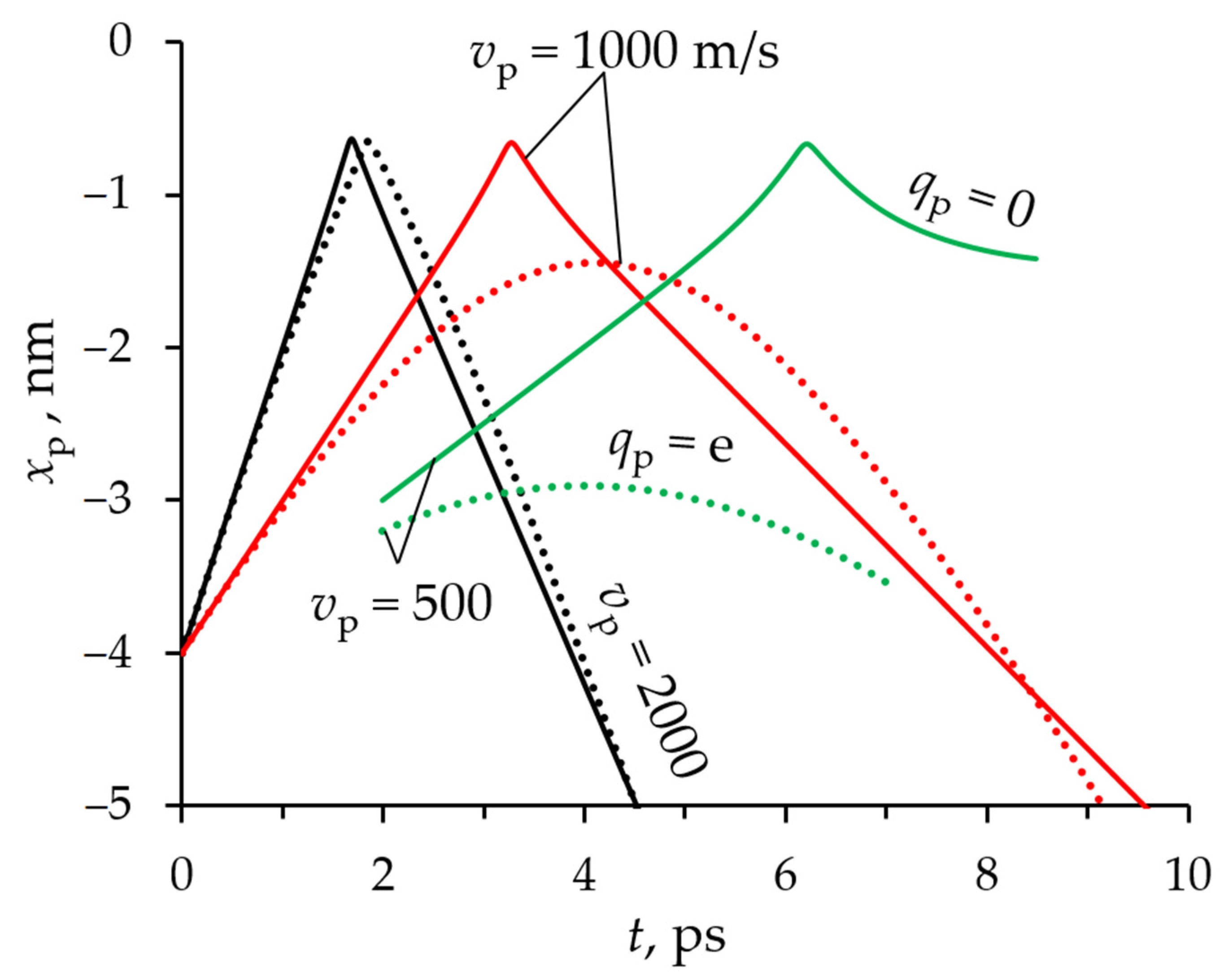 Crystals 11 01204 g002