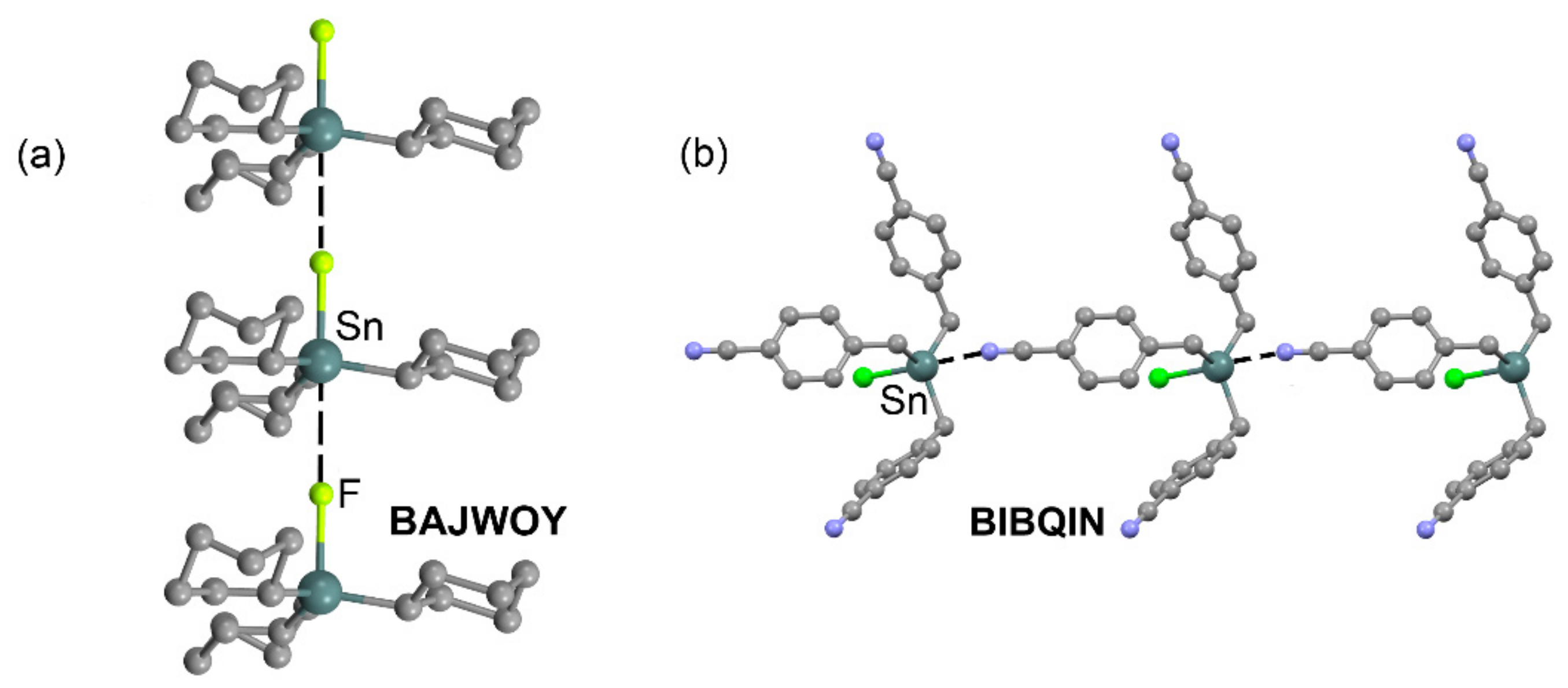 Crystals 11 01205 g005