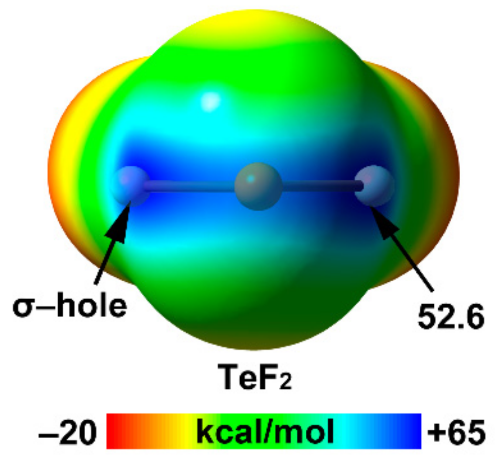 Crystals 11 01205 g010