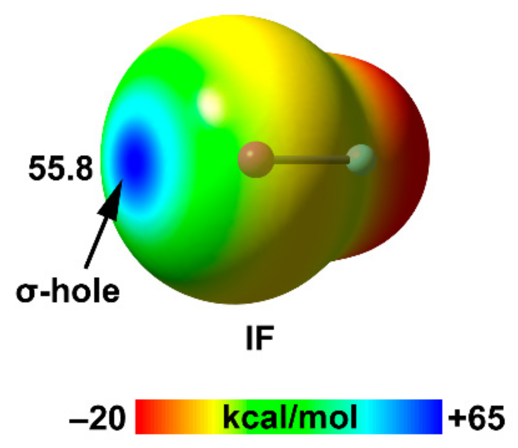 Crystals 11 01205 g016
