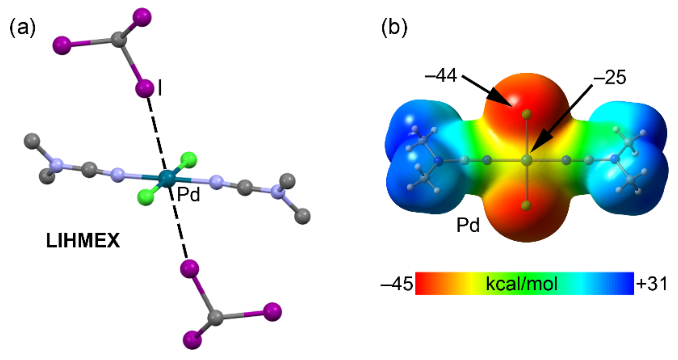 Crystals 11 01205 g021