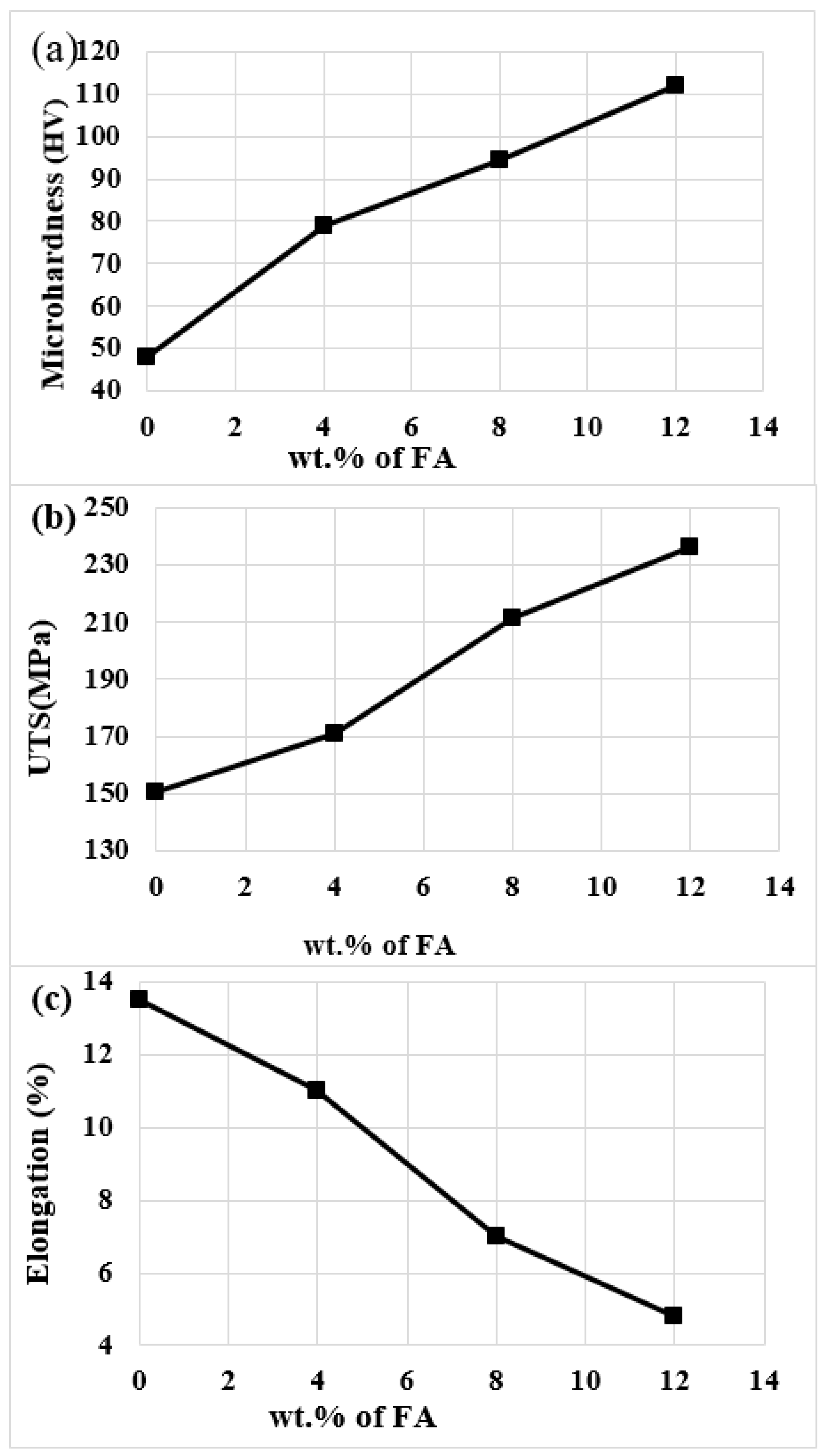 Crystals 11 01212 g004
