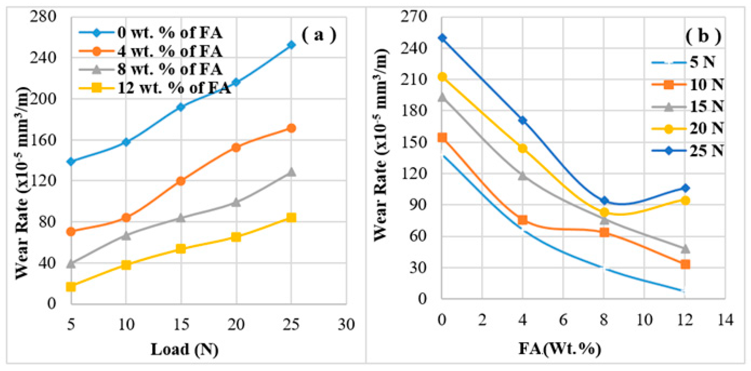 Crystals 11 01212 g005